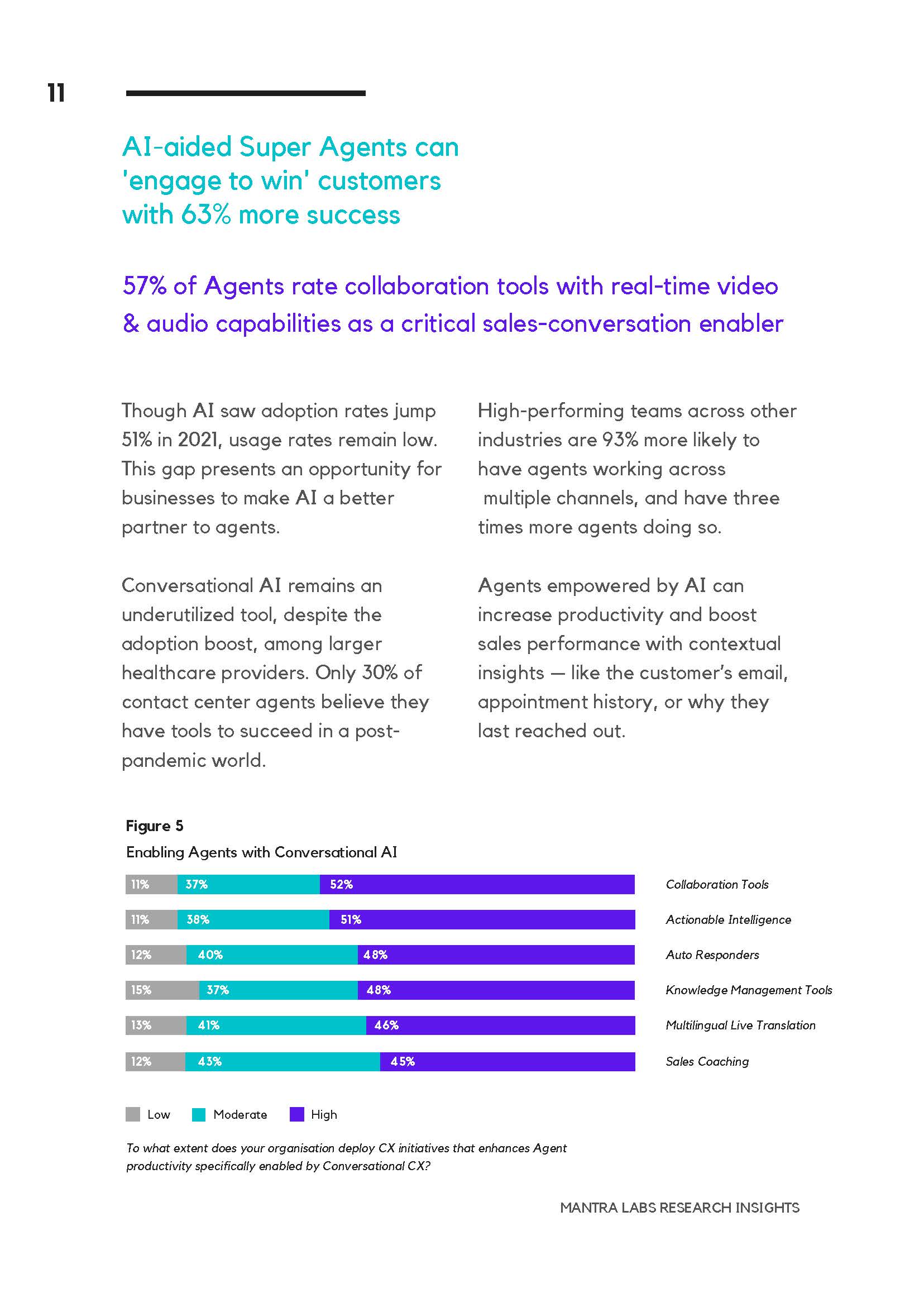 医疗保健行业分析报告