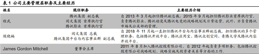 阅文集团高管团队