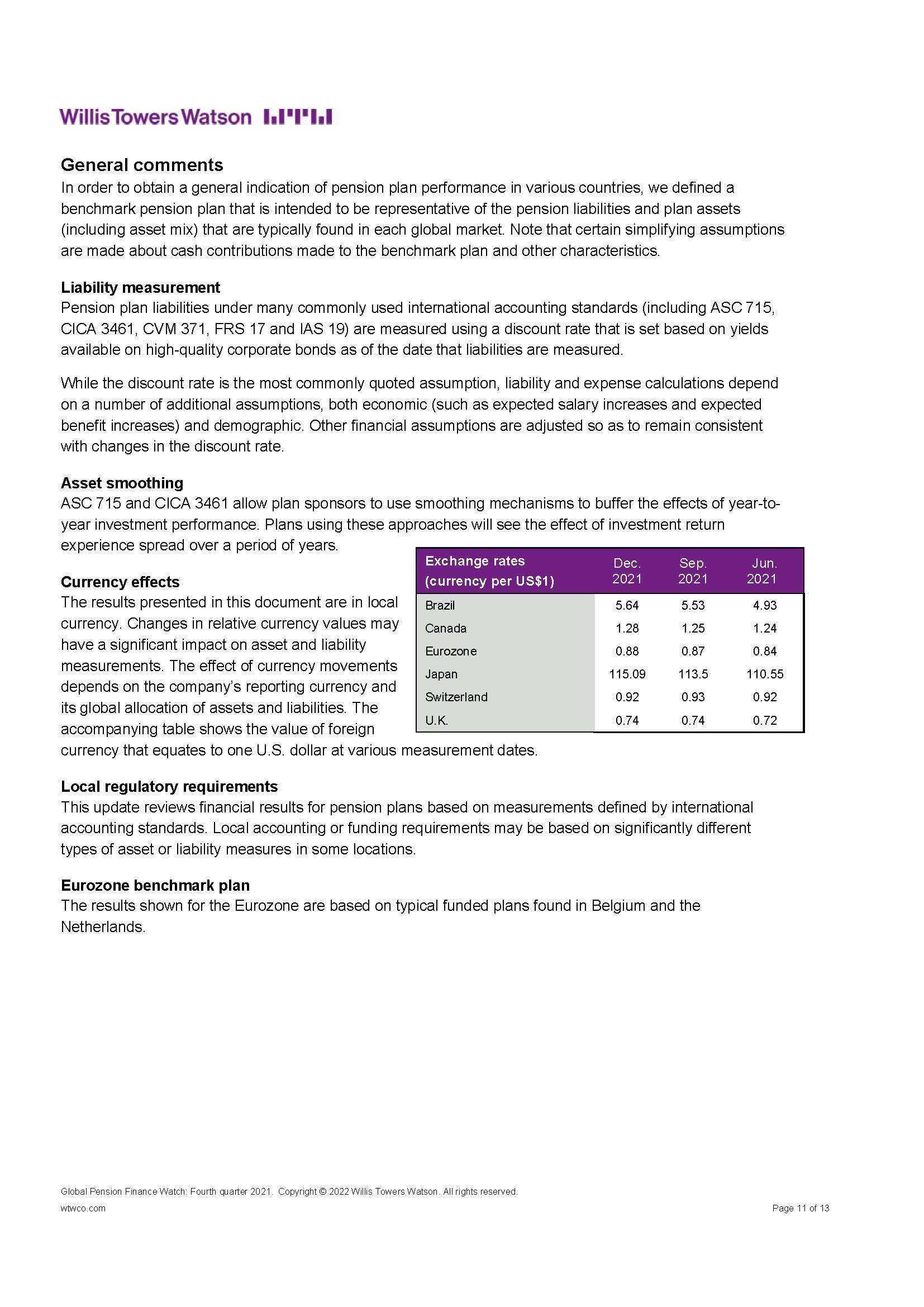 全球养老金资产研究报告