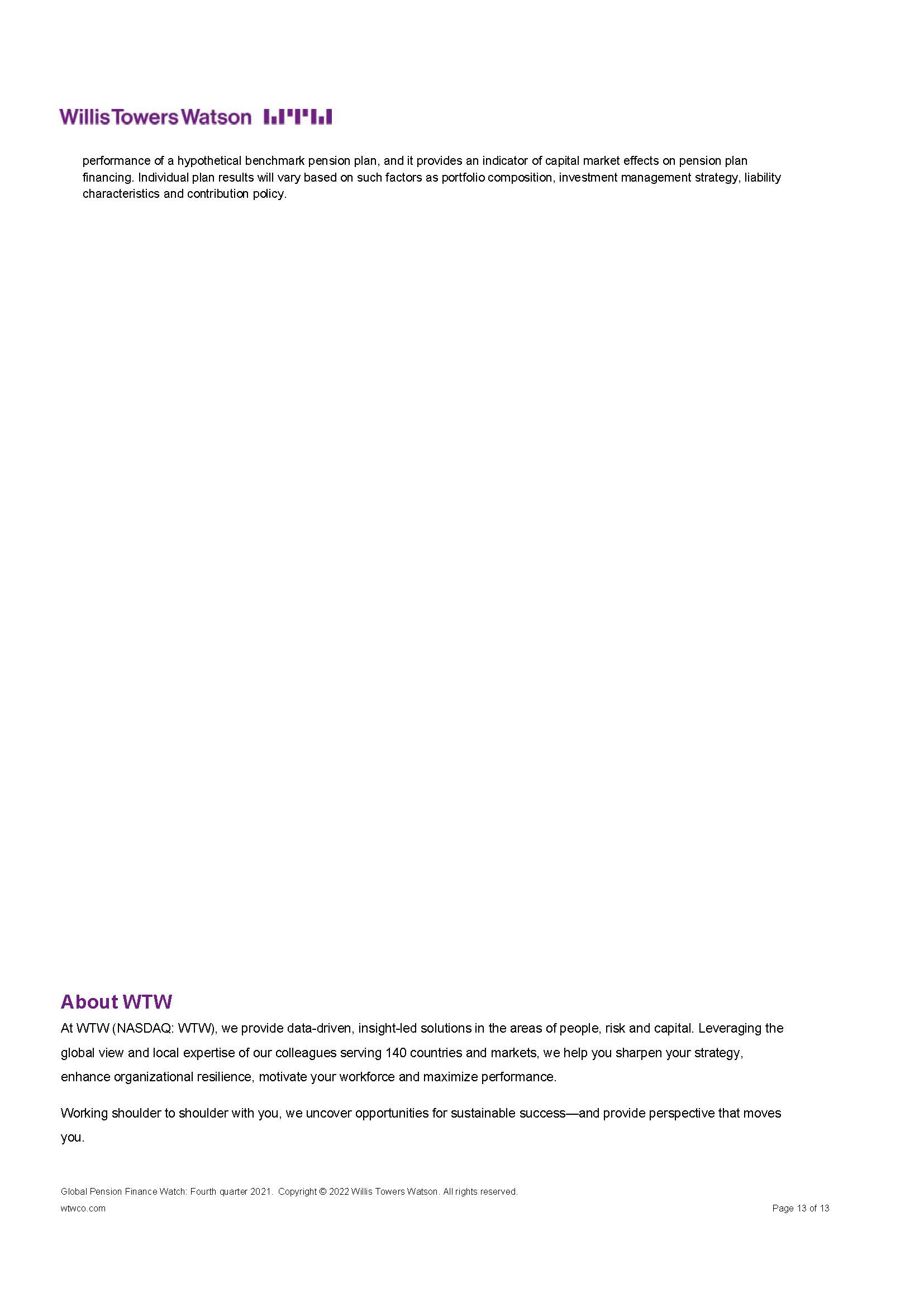 全球养老金资产研究报告