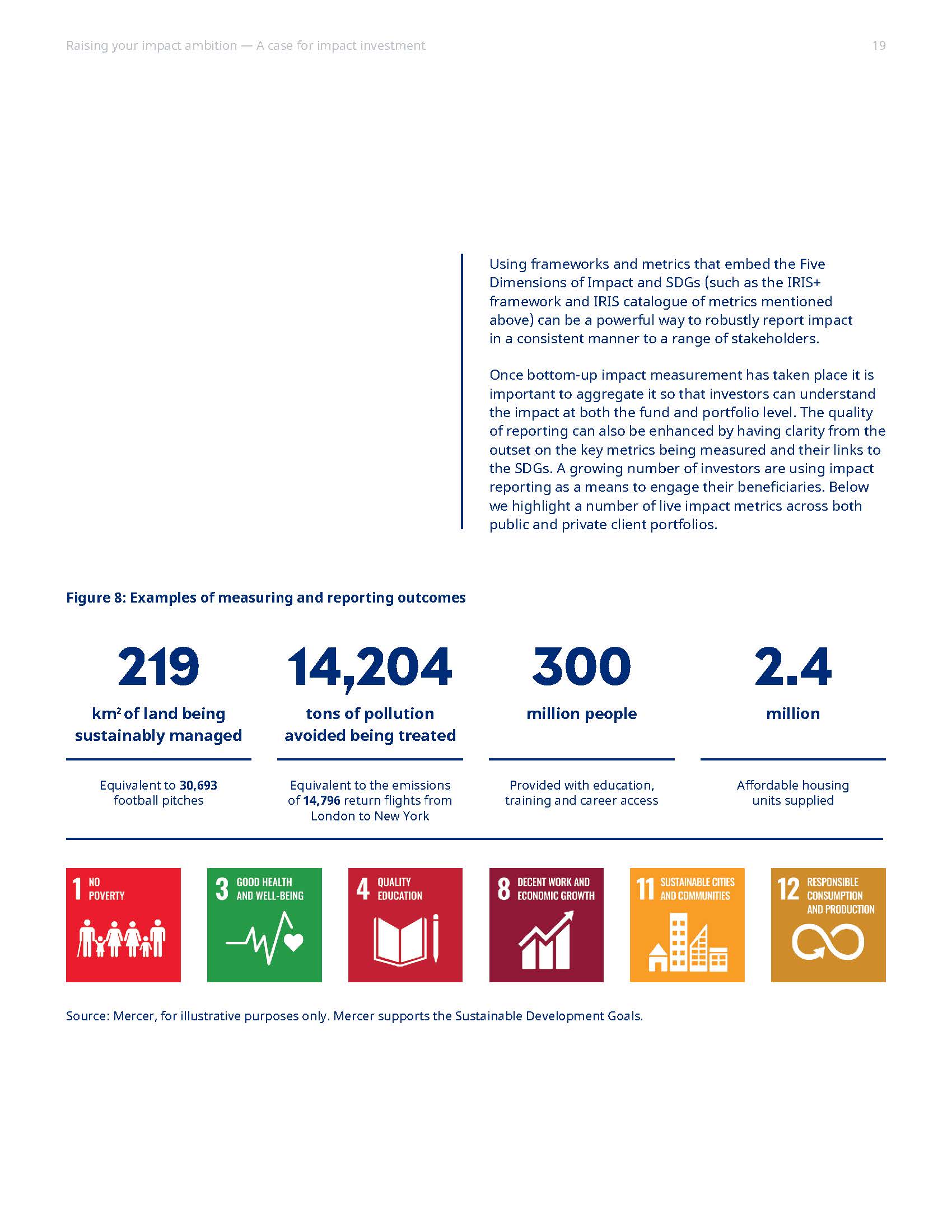 影响力投资的发展趋势