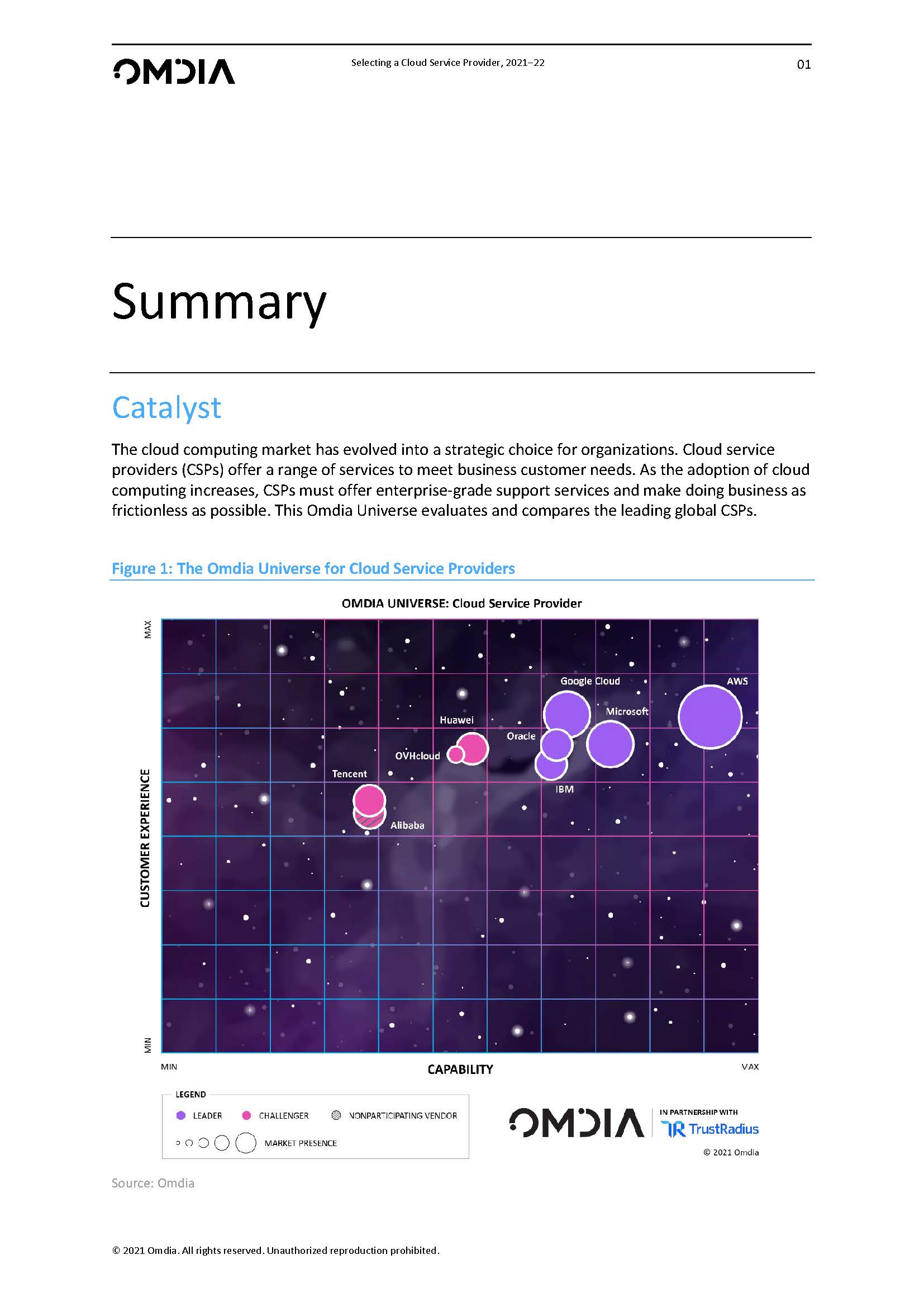 如何选择云服务器供应商