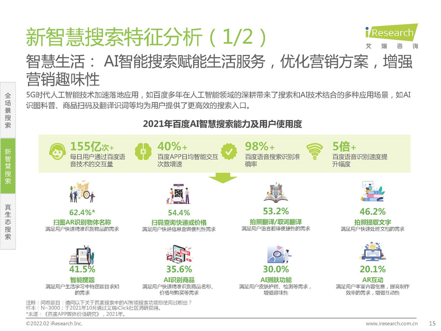 大搜索时代搜索商业价值研究报告