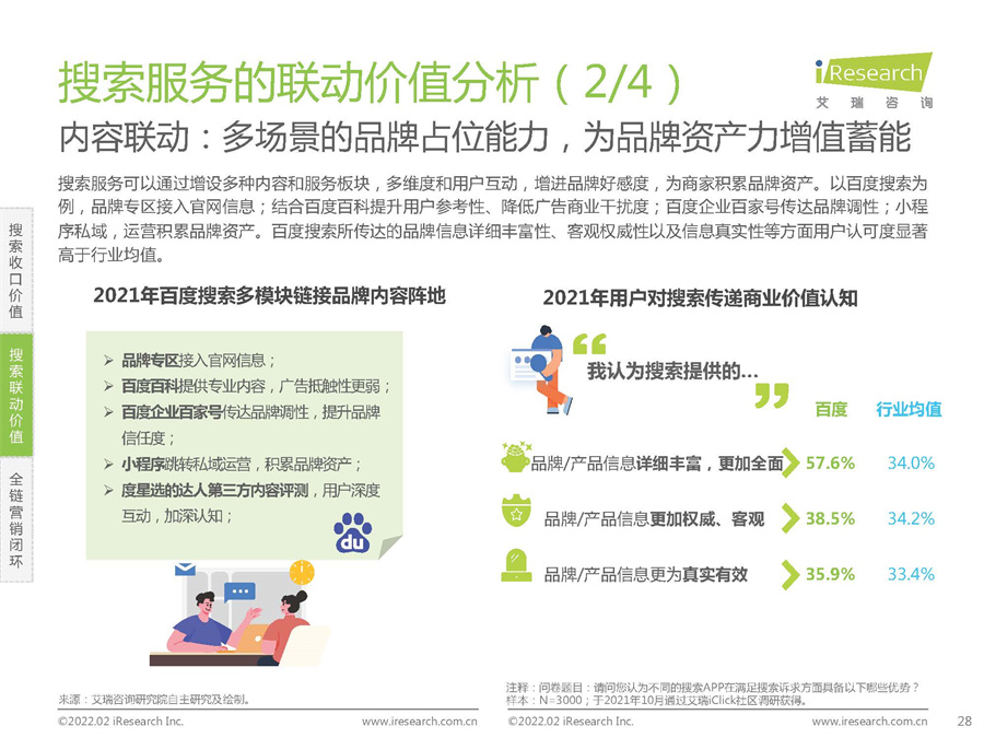 大搜索时代搜索商业价值研究报告