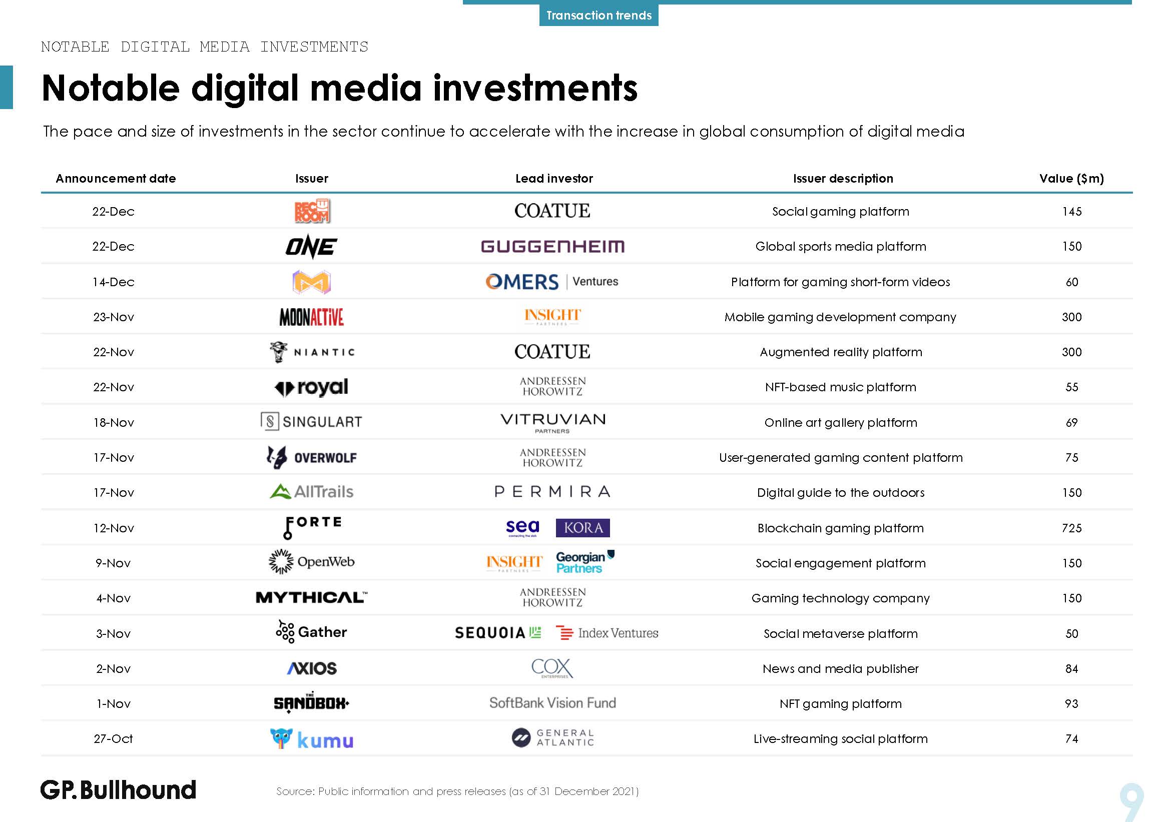 网络媒体的发展趋势