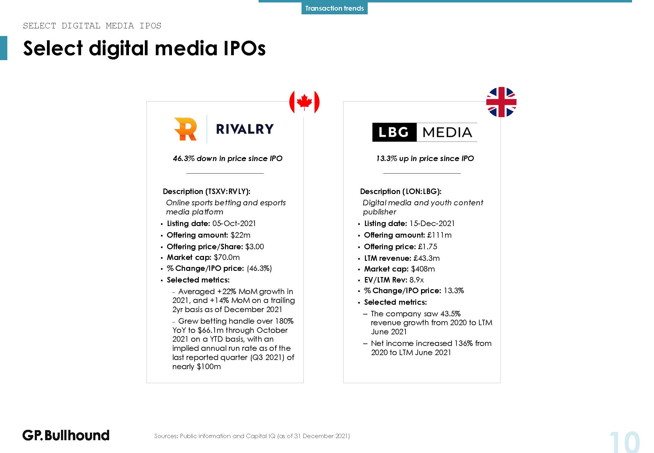 网络媒体的发展趋势