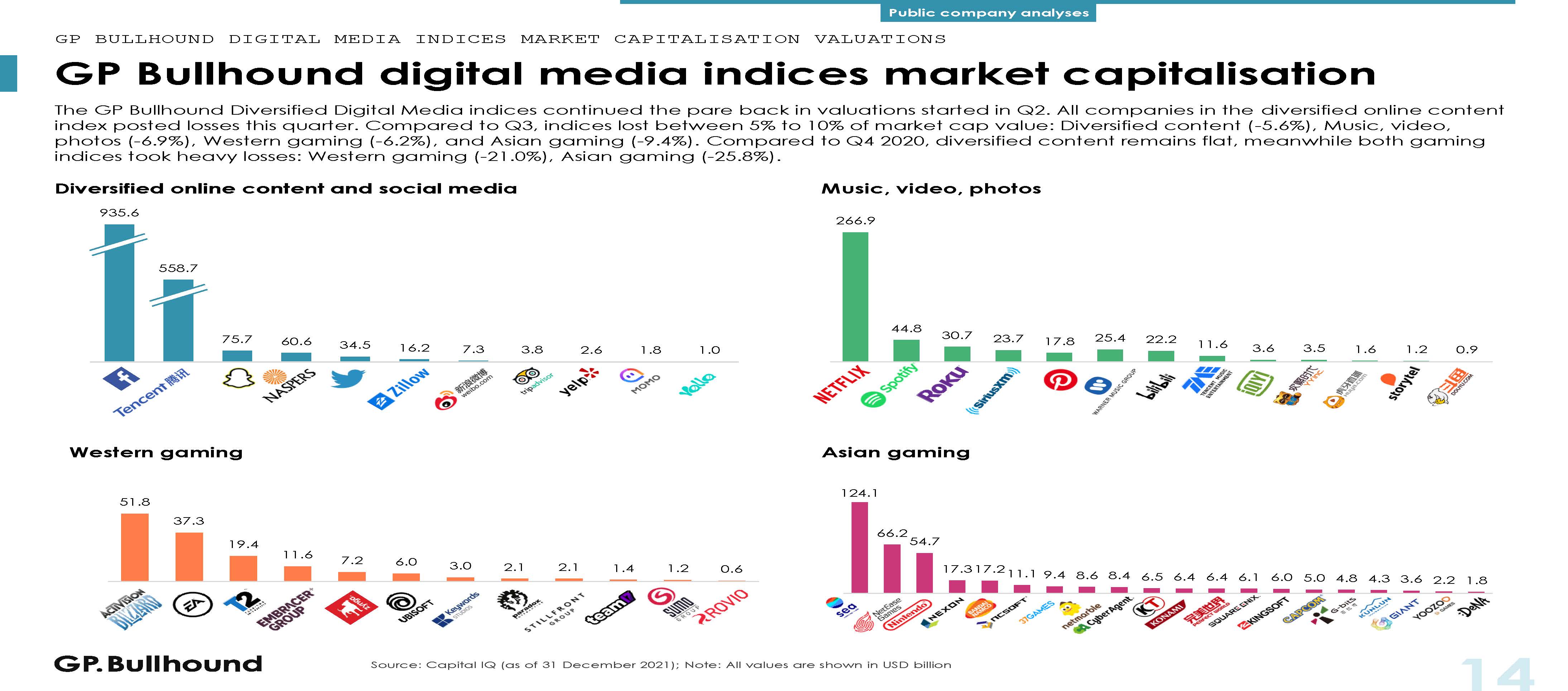 网络媒体的发展趋势