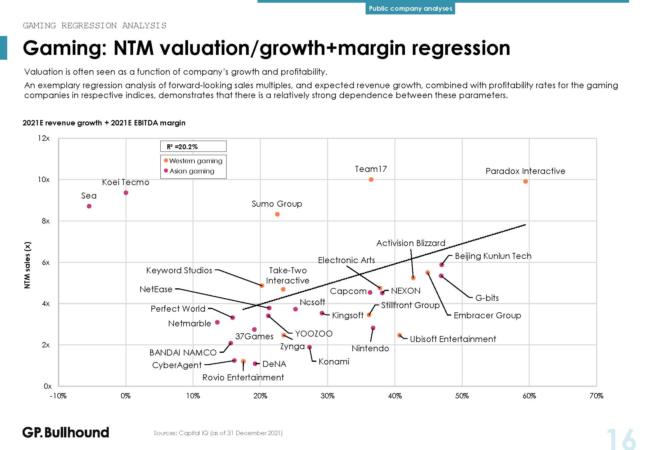 网络媒体的发展趋势