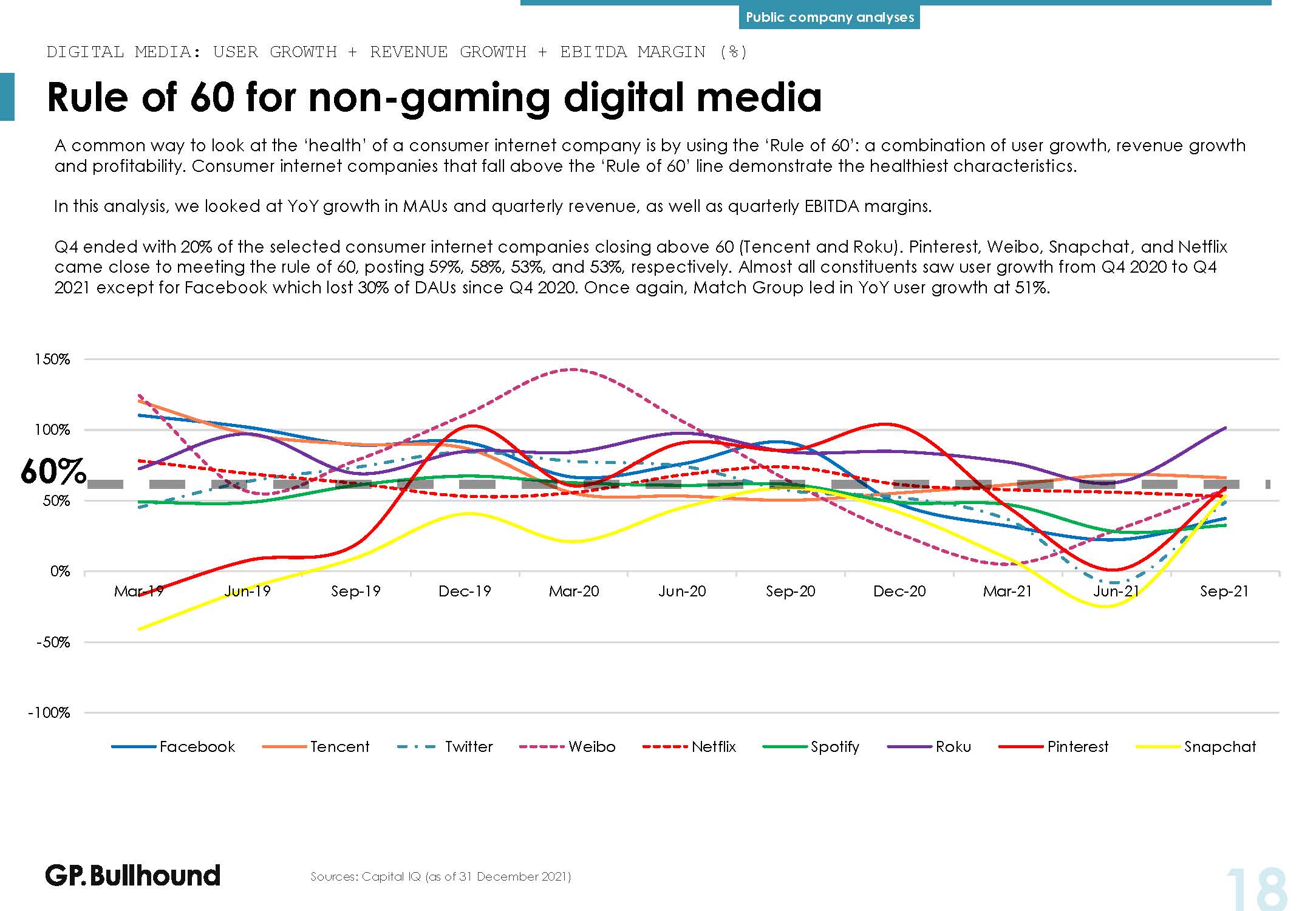网络媒体的发展趋势