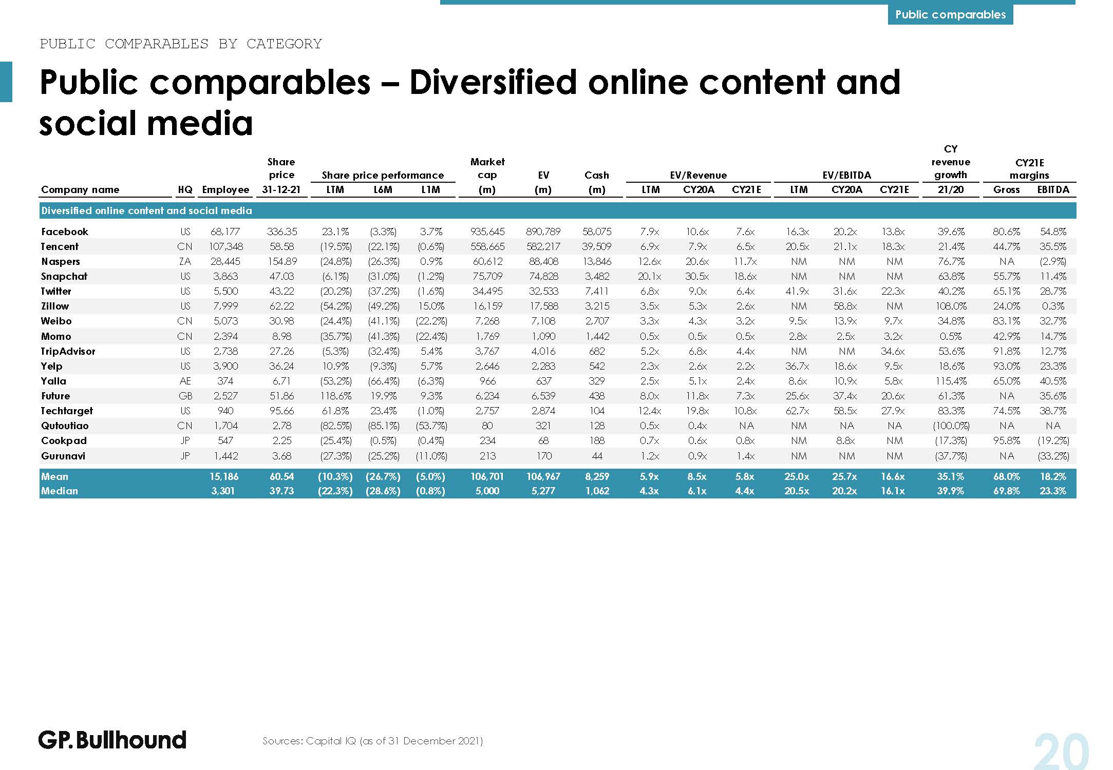 网络媒体的发展趋势
