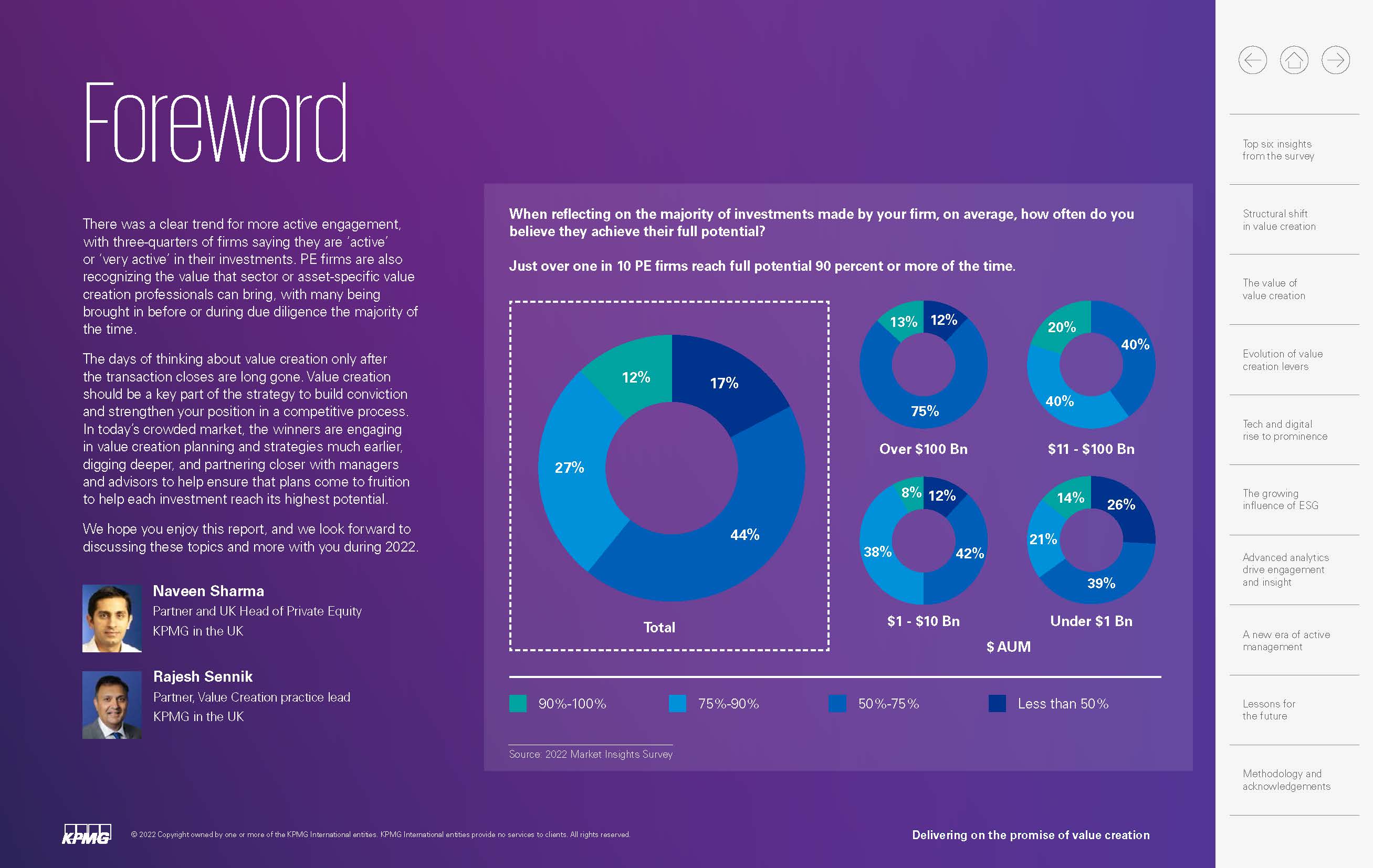 市场洞察力分析报告