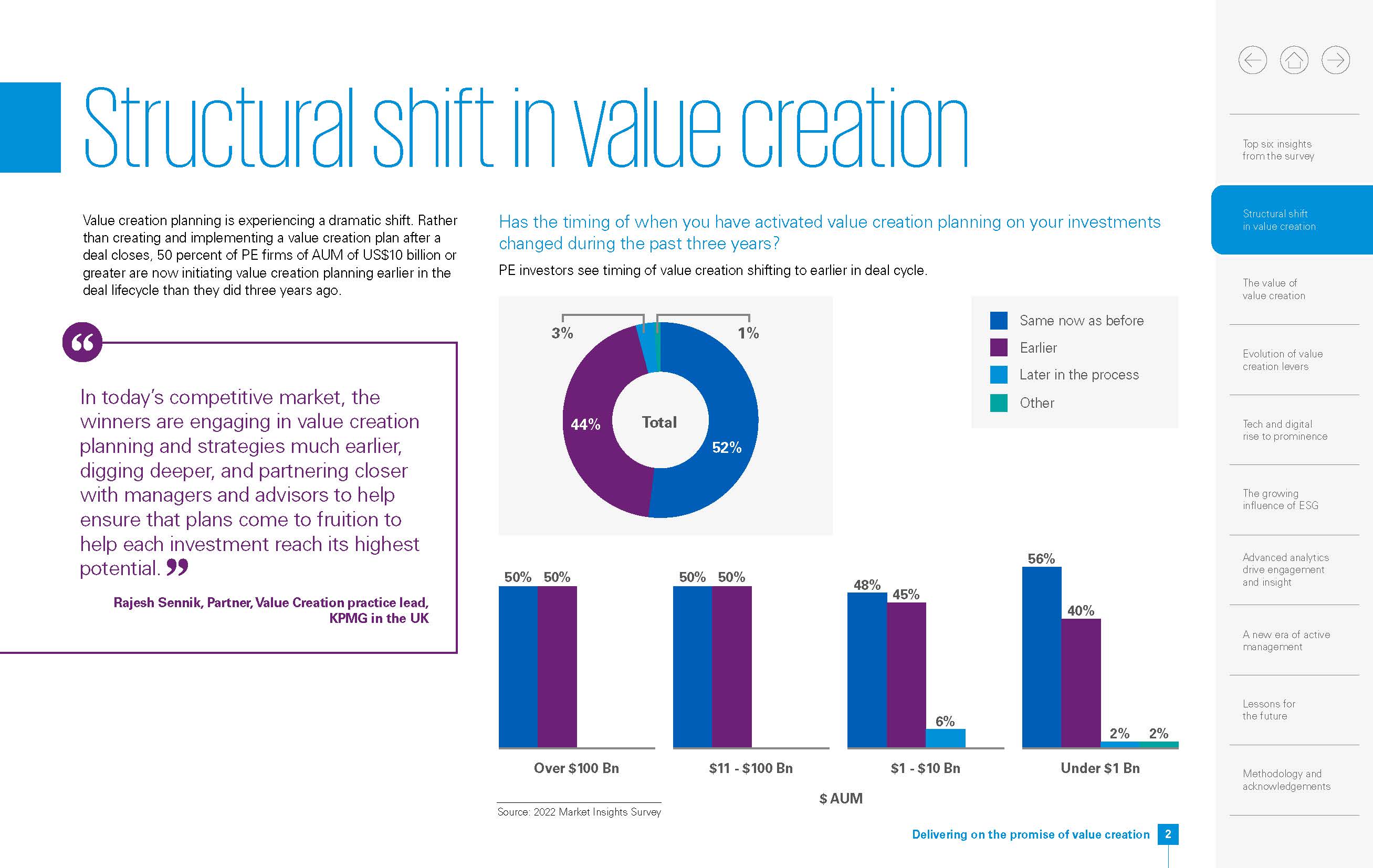 市场洞察力分析报告