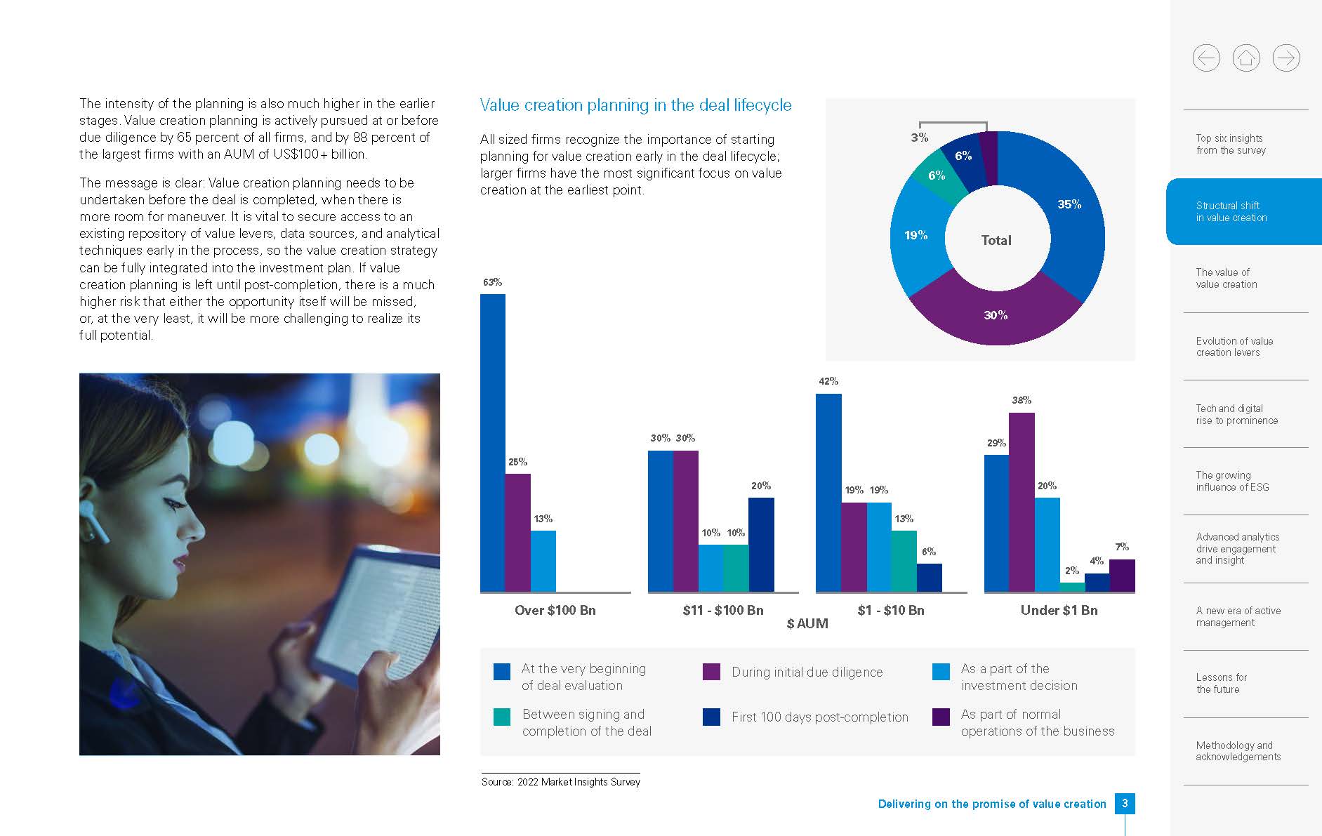 市场洞察力分析报告