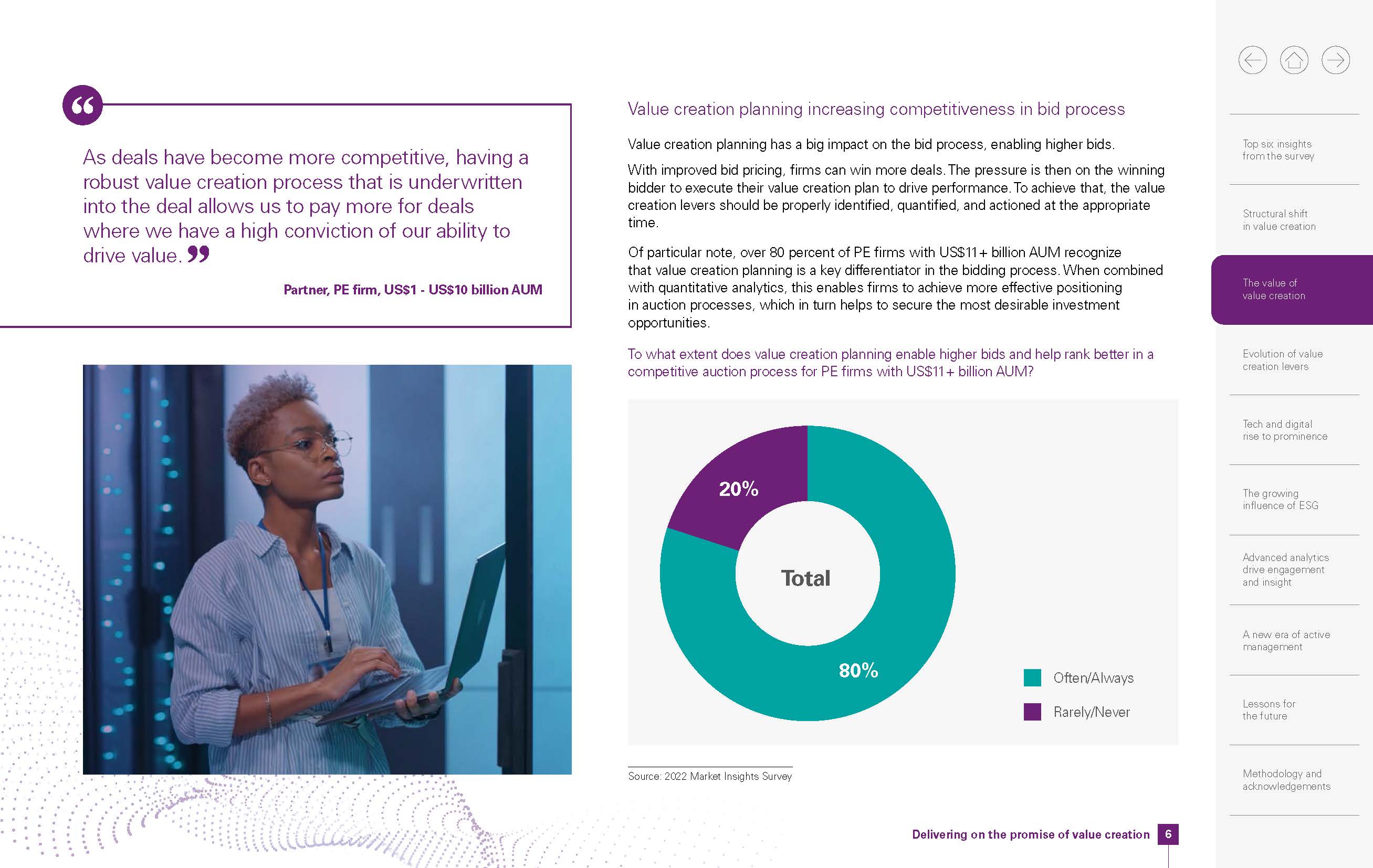 市场洞察力分析报告