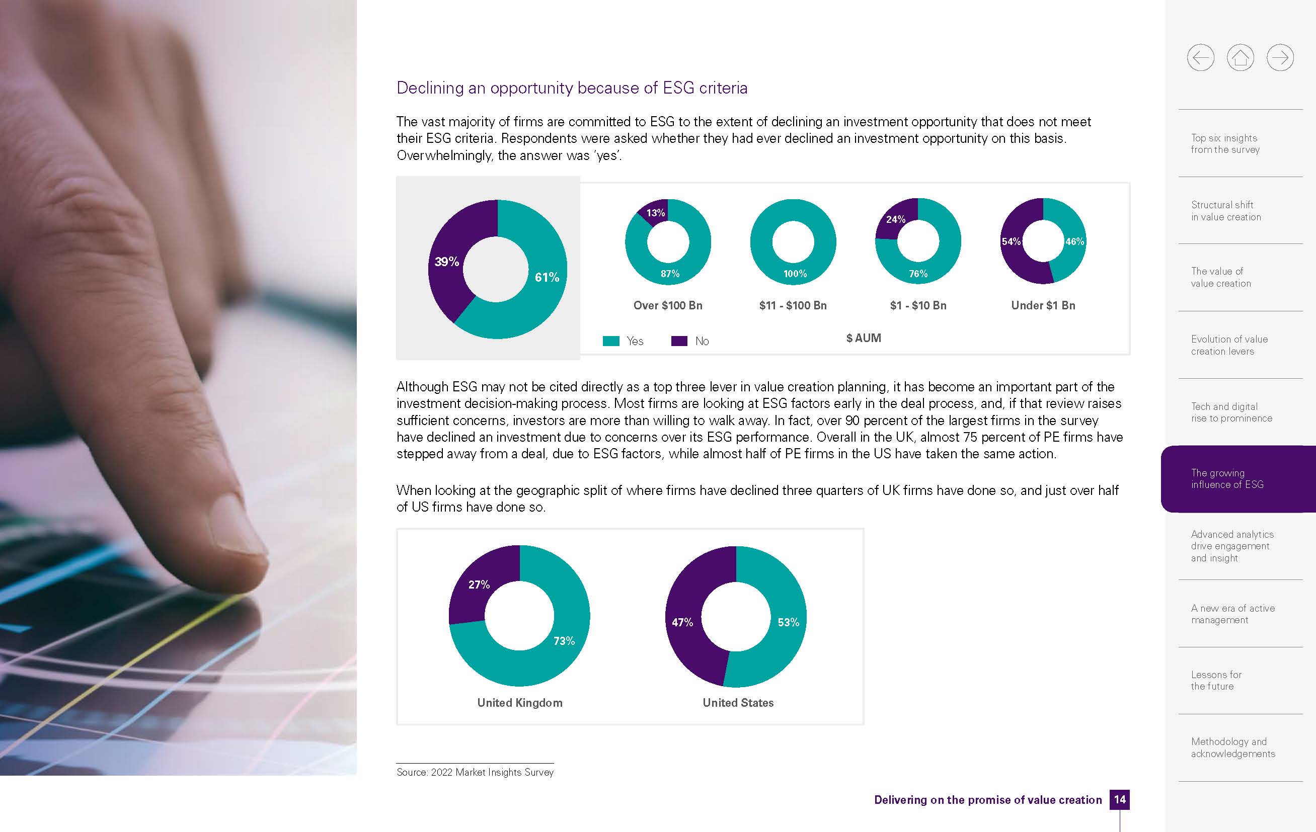 市场洞察力分析报告