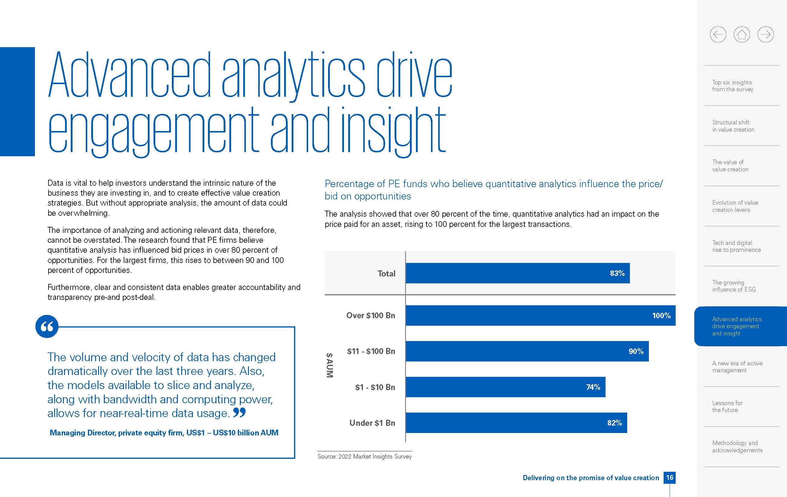 市场洞察力分析报告