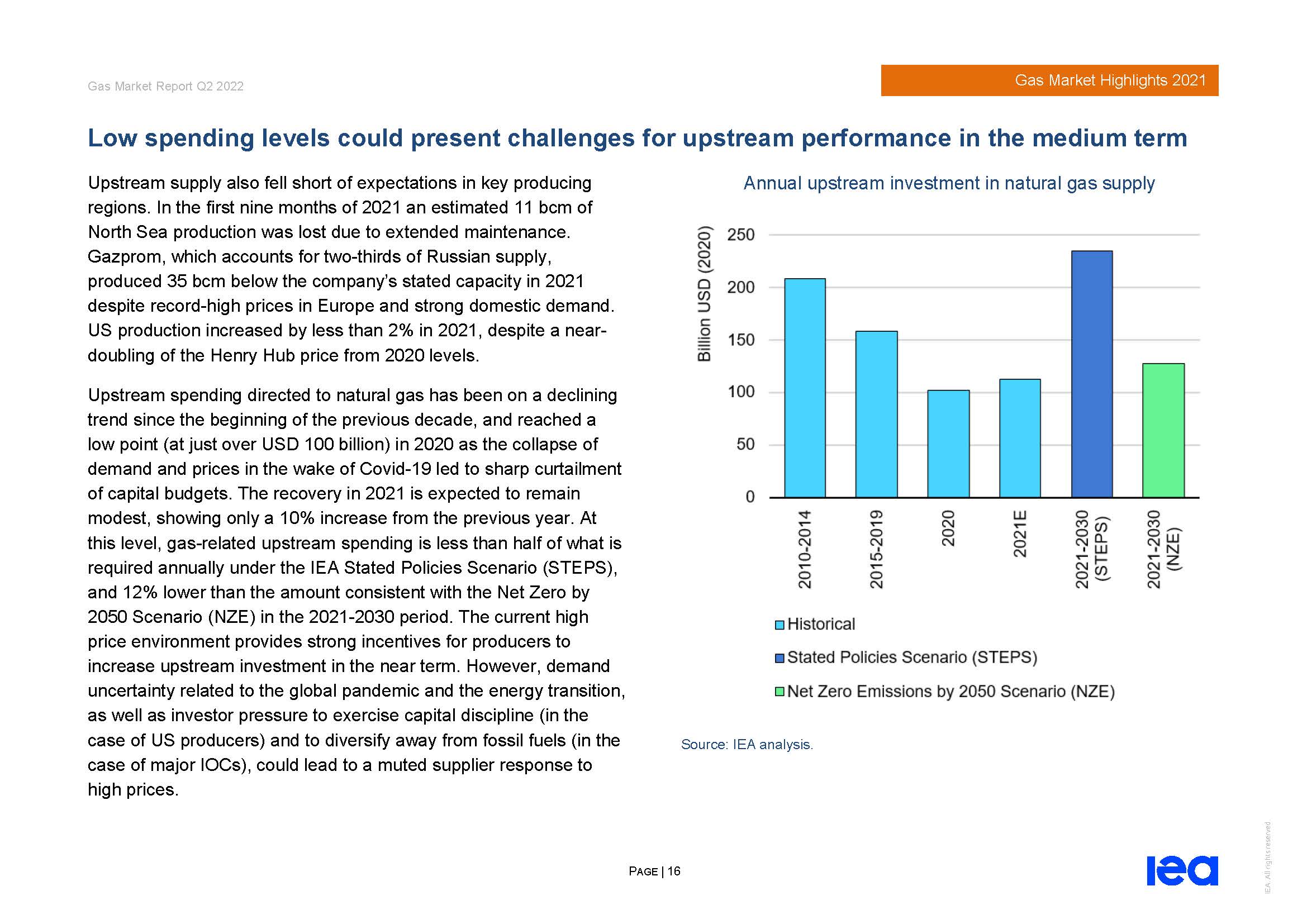全球天然气市场分析