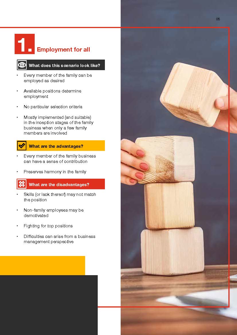 ,家族企业成功之道