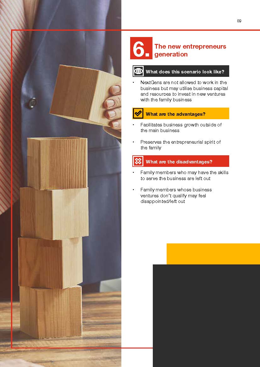 ,家族企业成功之道