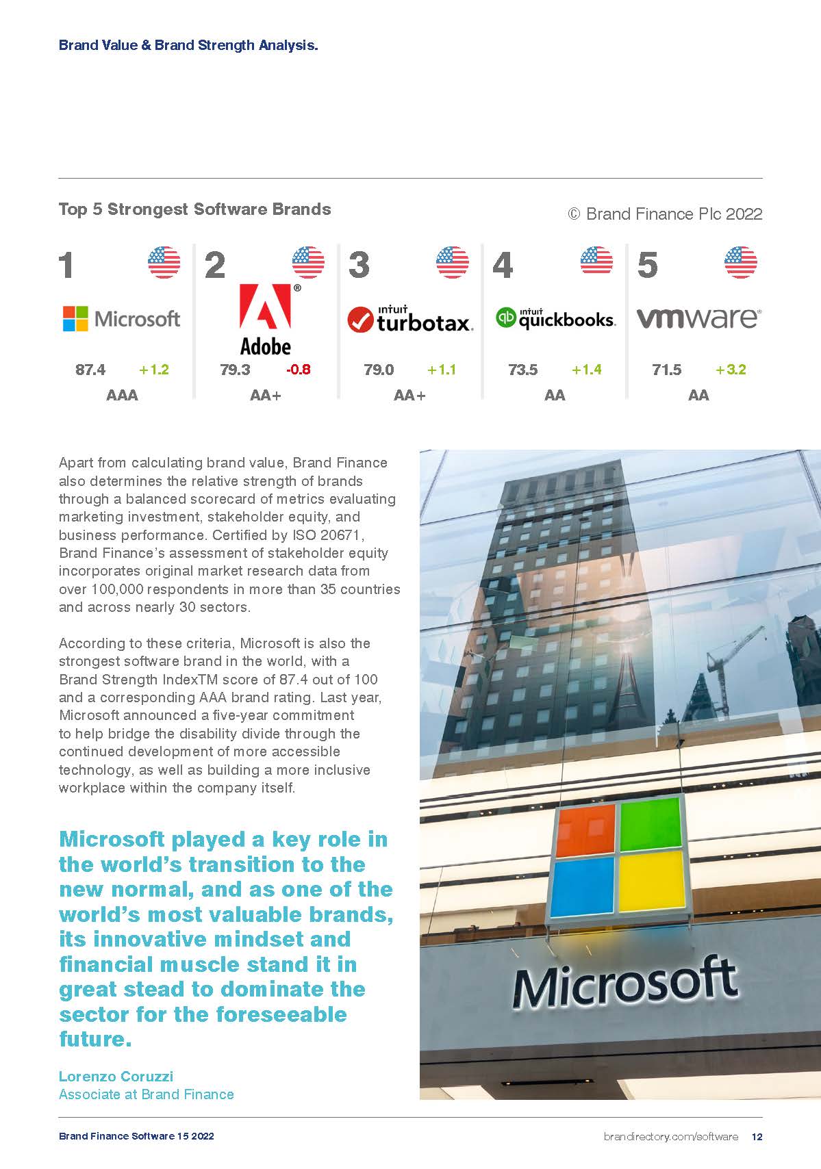 全球软件品牌价值排行