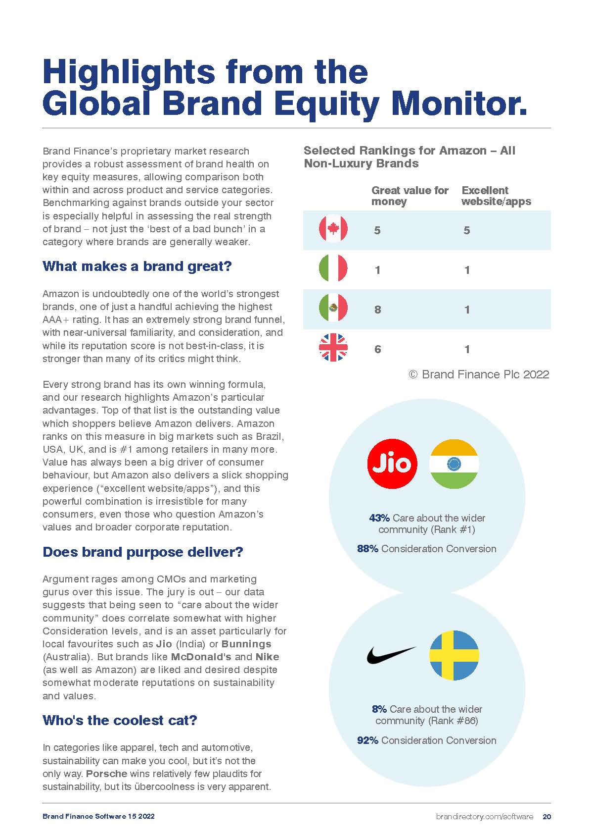 全球软件品牌价值排行