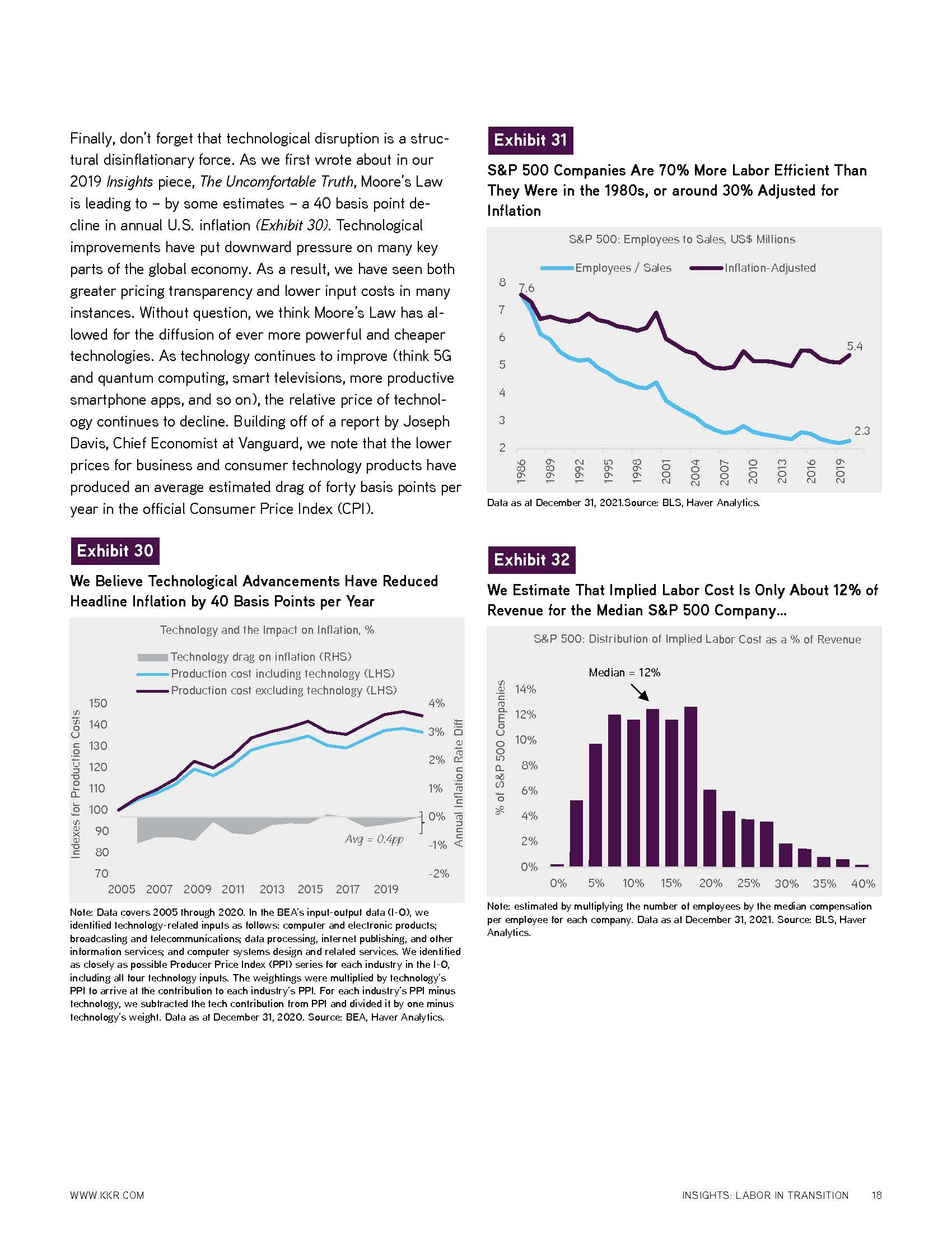 就业前景分析报告