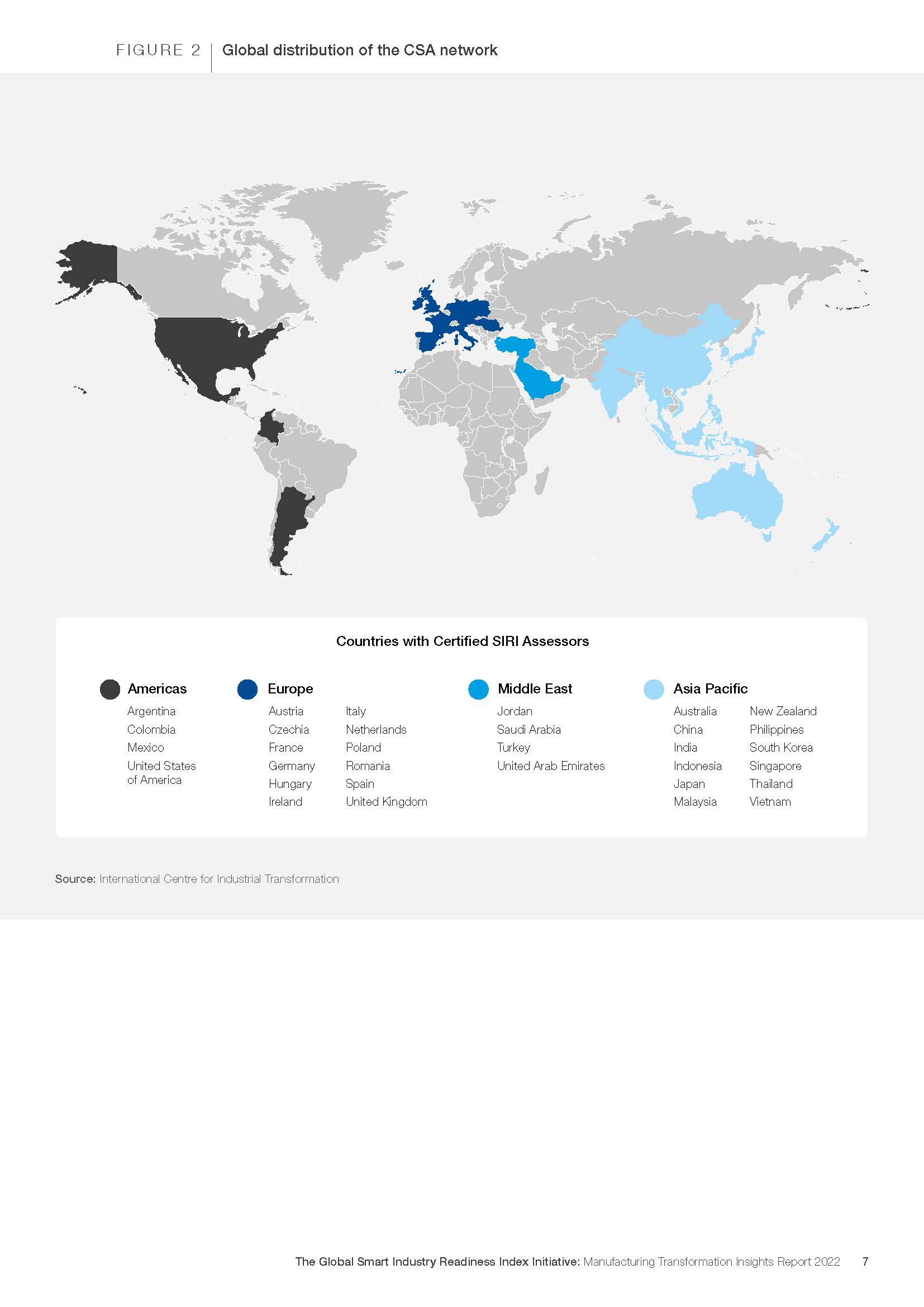 全球智能制造产业分析
