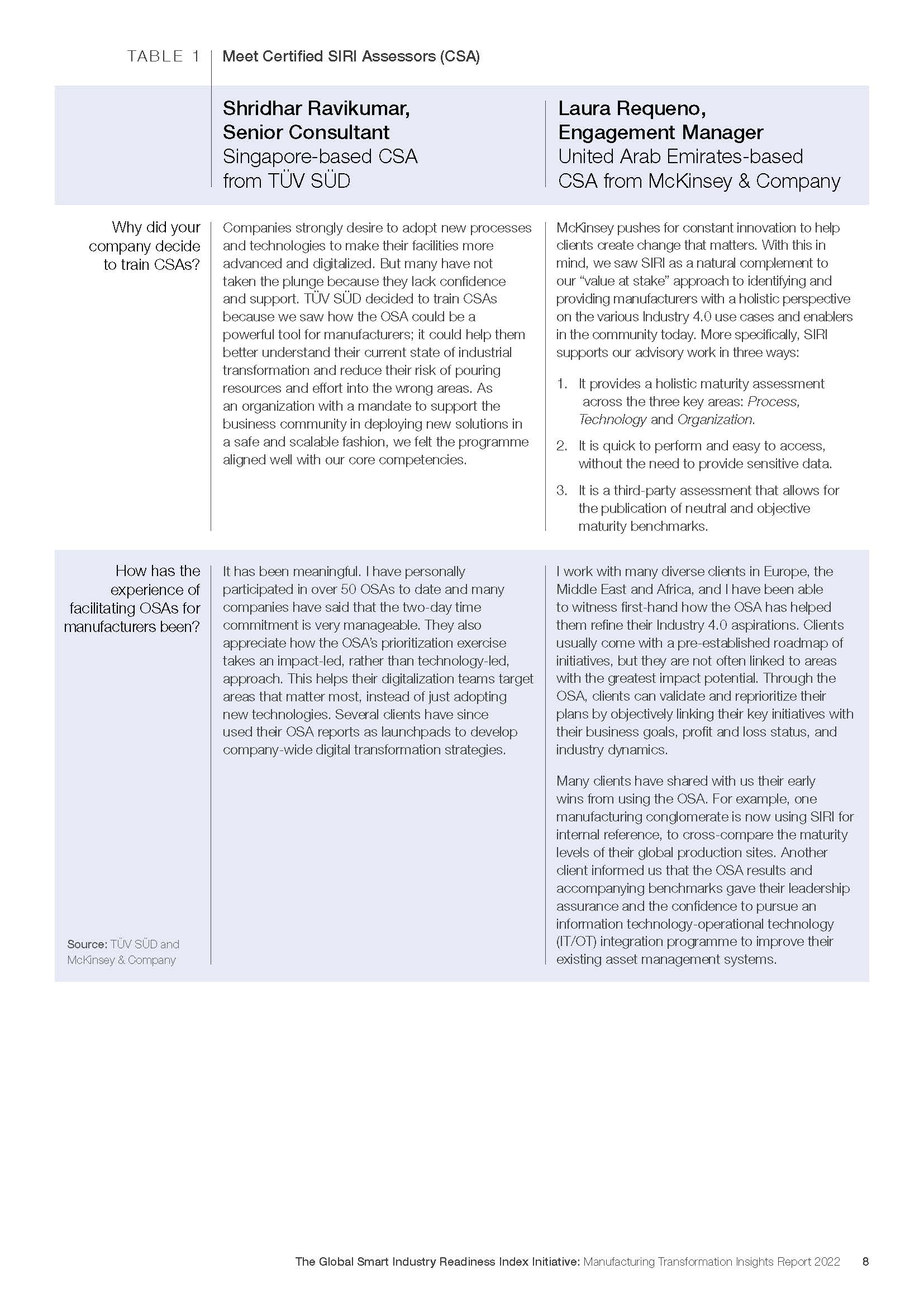 全球智能制造产业分析