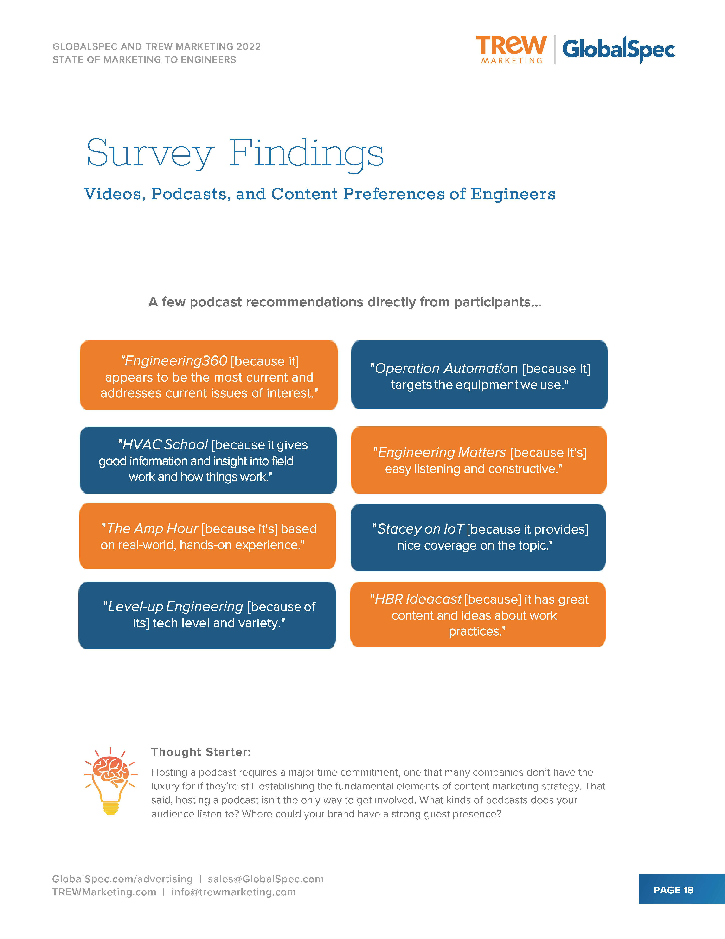 2022年度营销报告