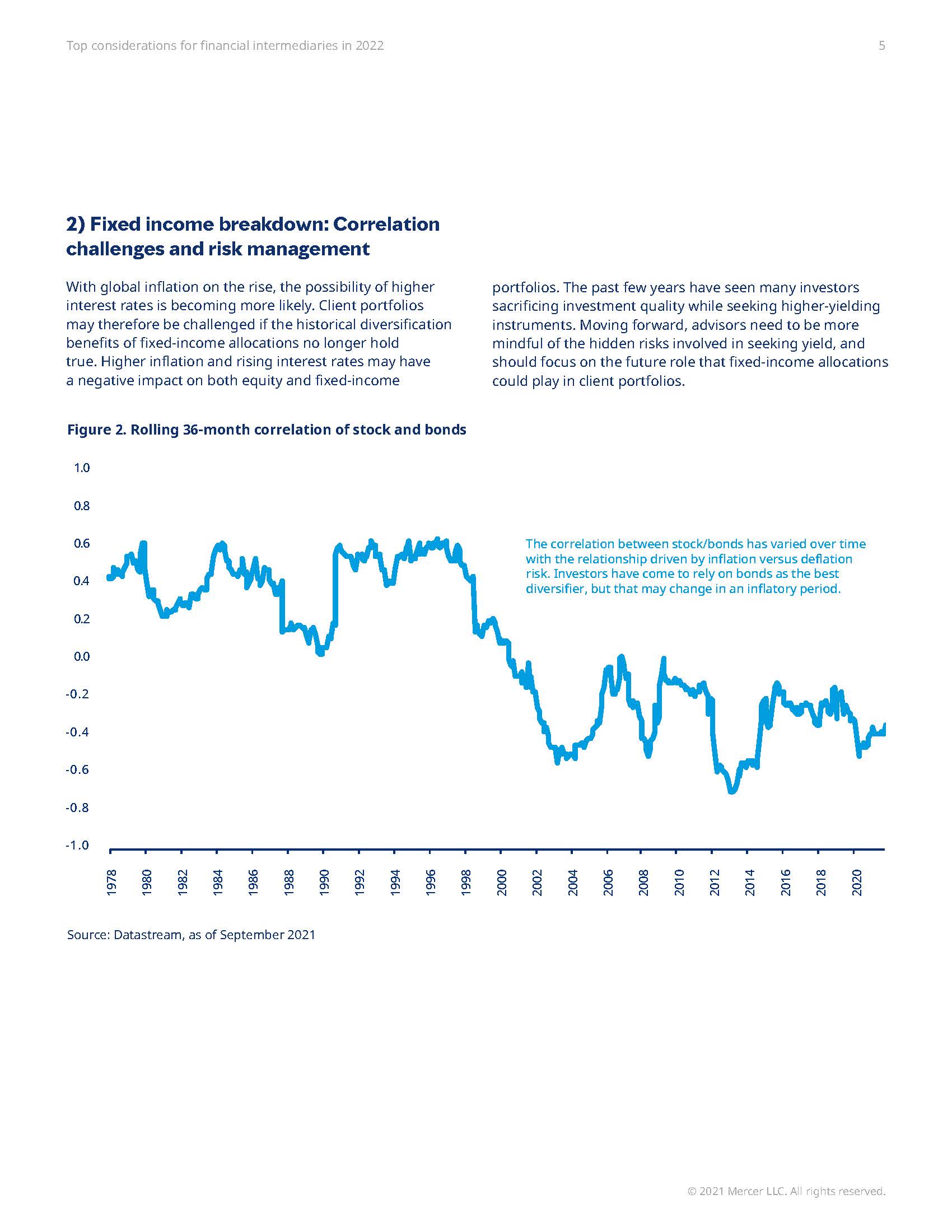金融投资分析报告