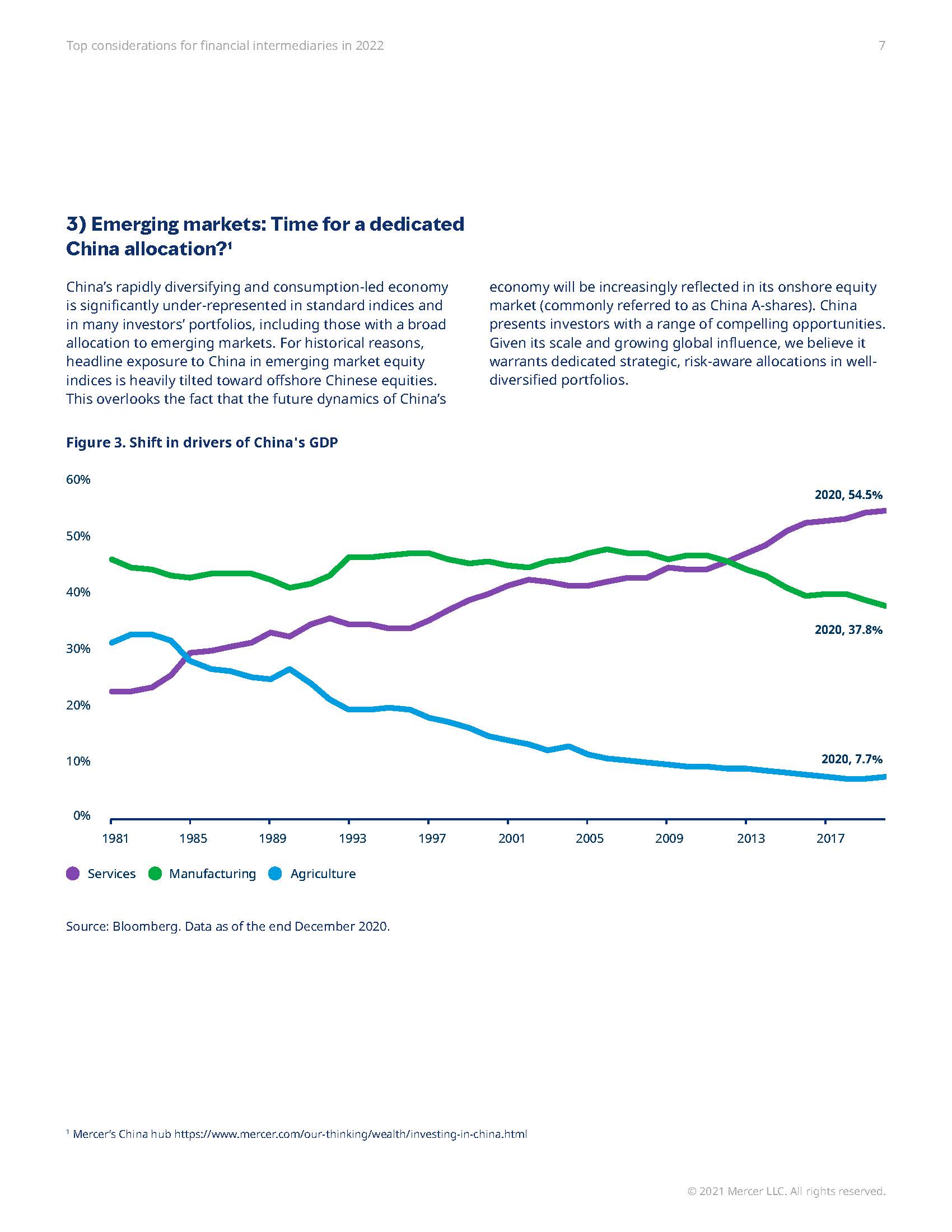 金融投资分析报告