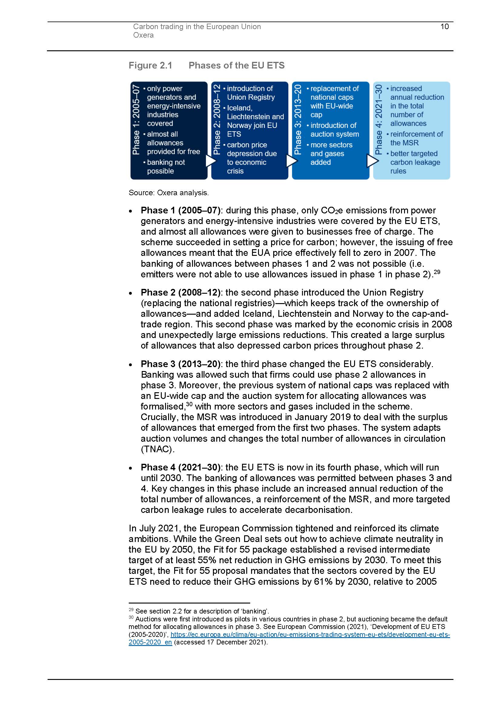 碳交易分析报告