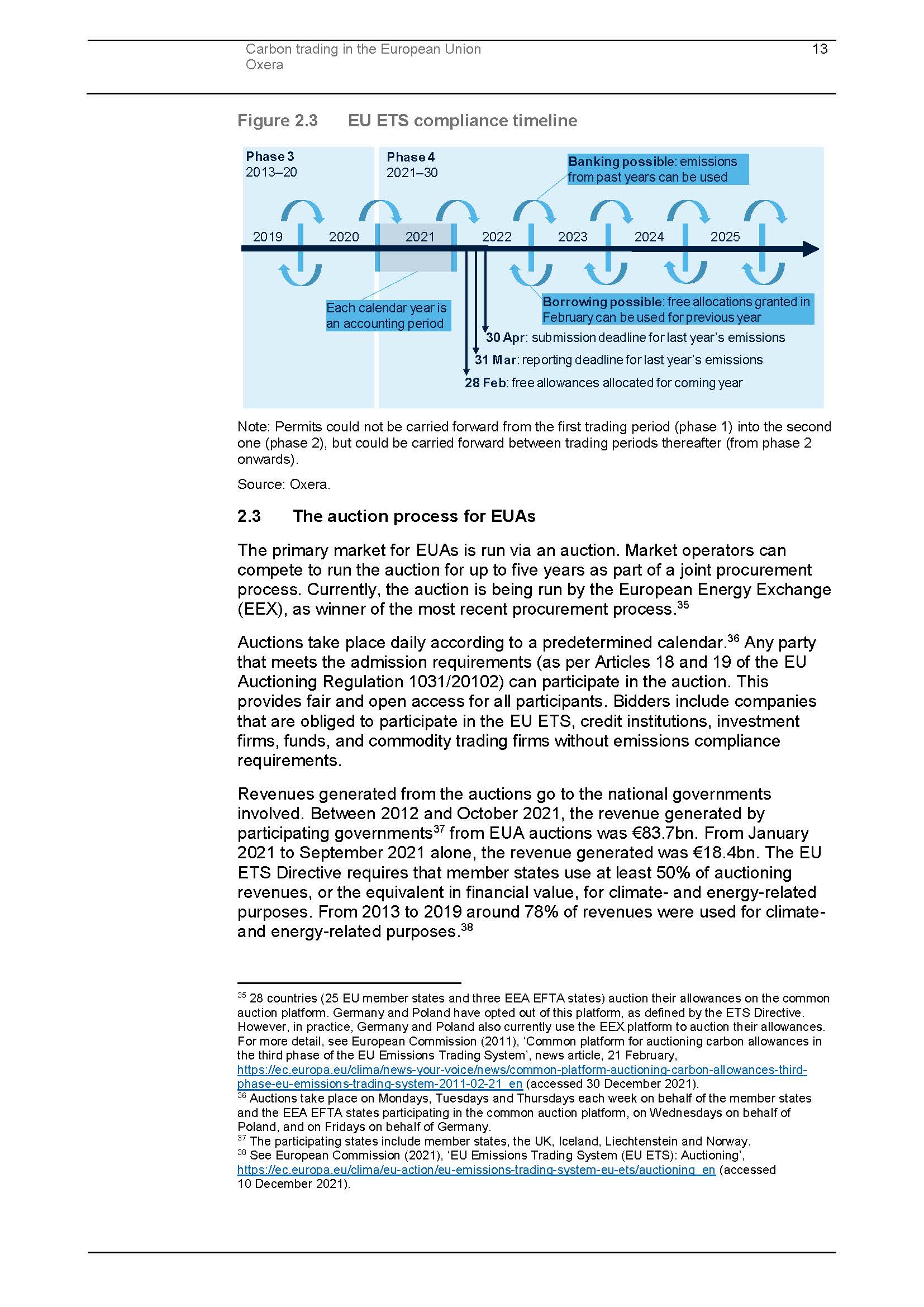 碳交易分析报告