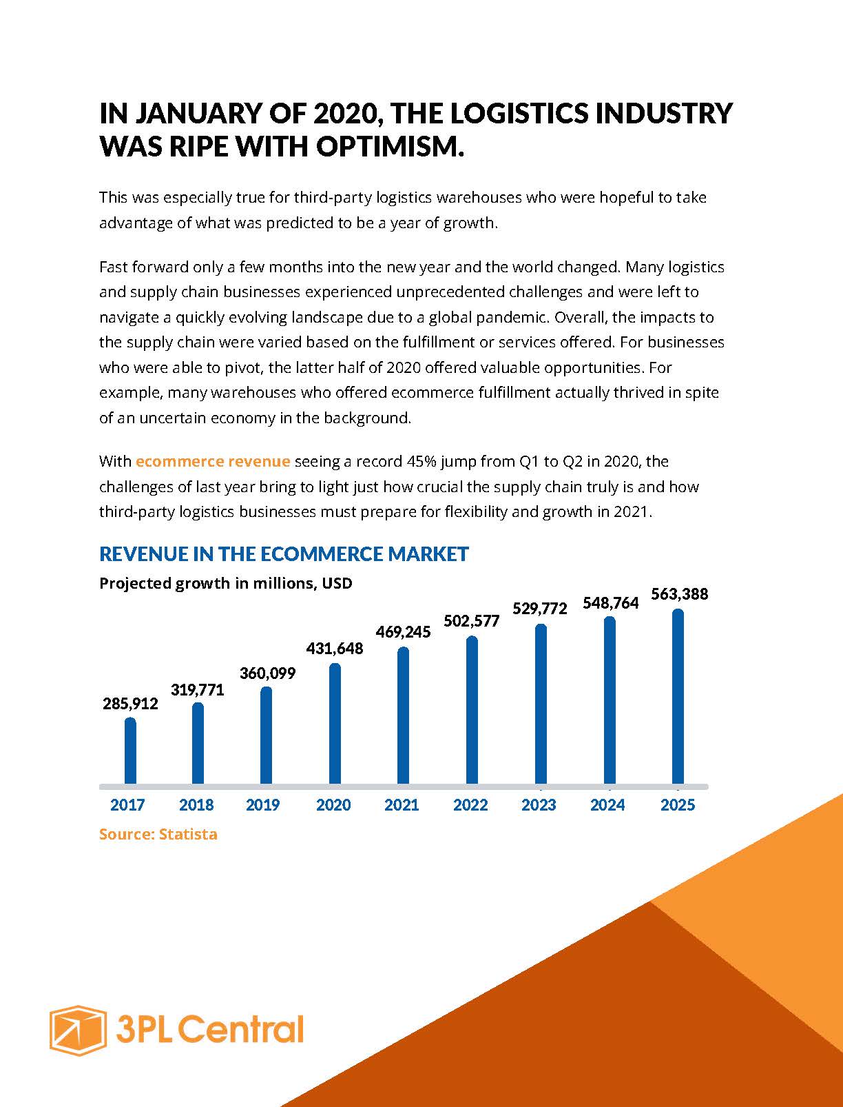 第三方物流行业报告