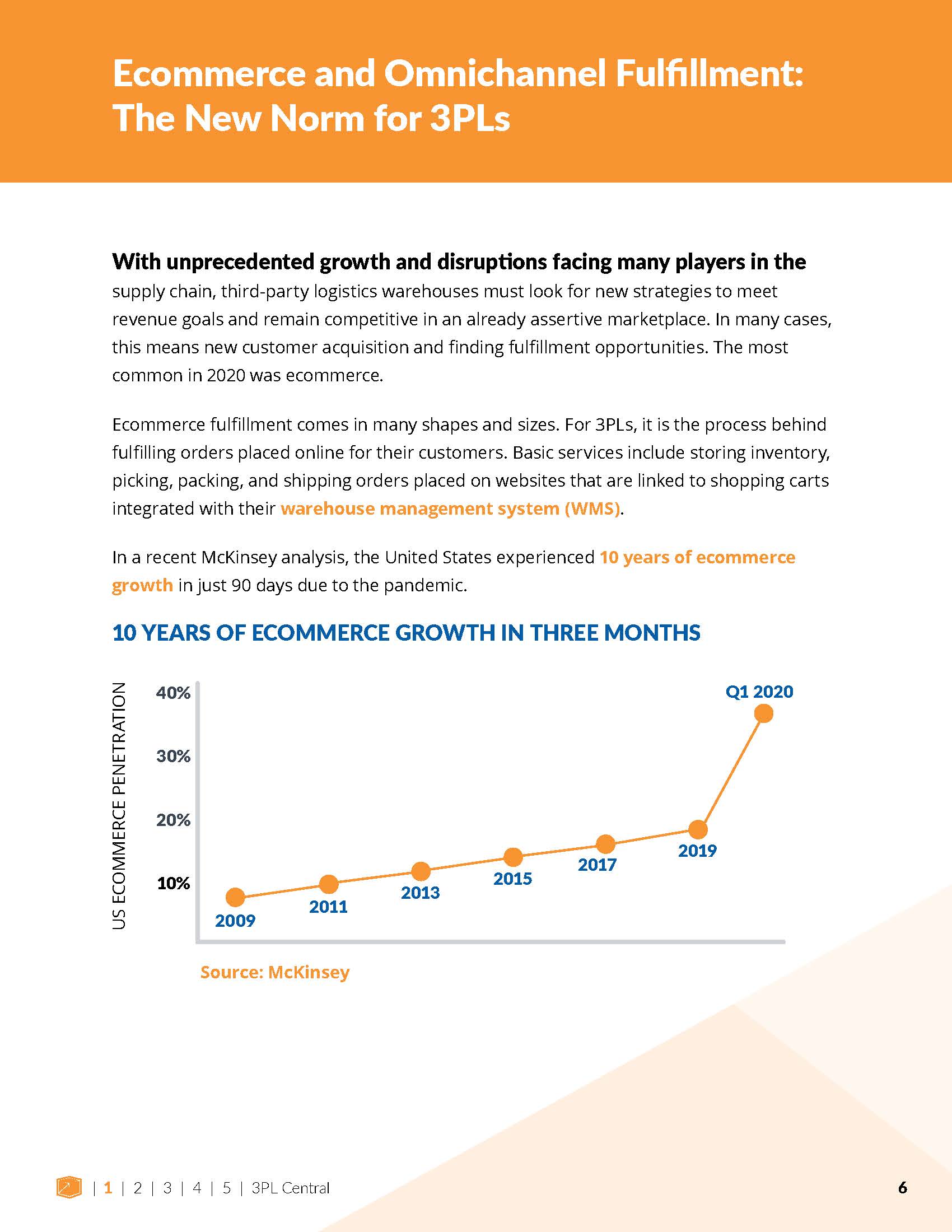 第三方物流行业报告