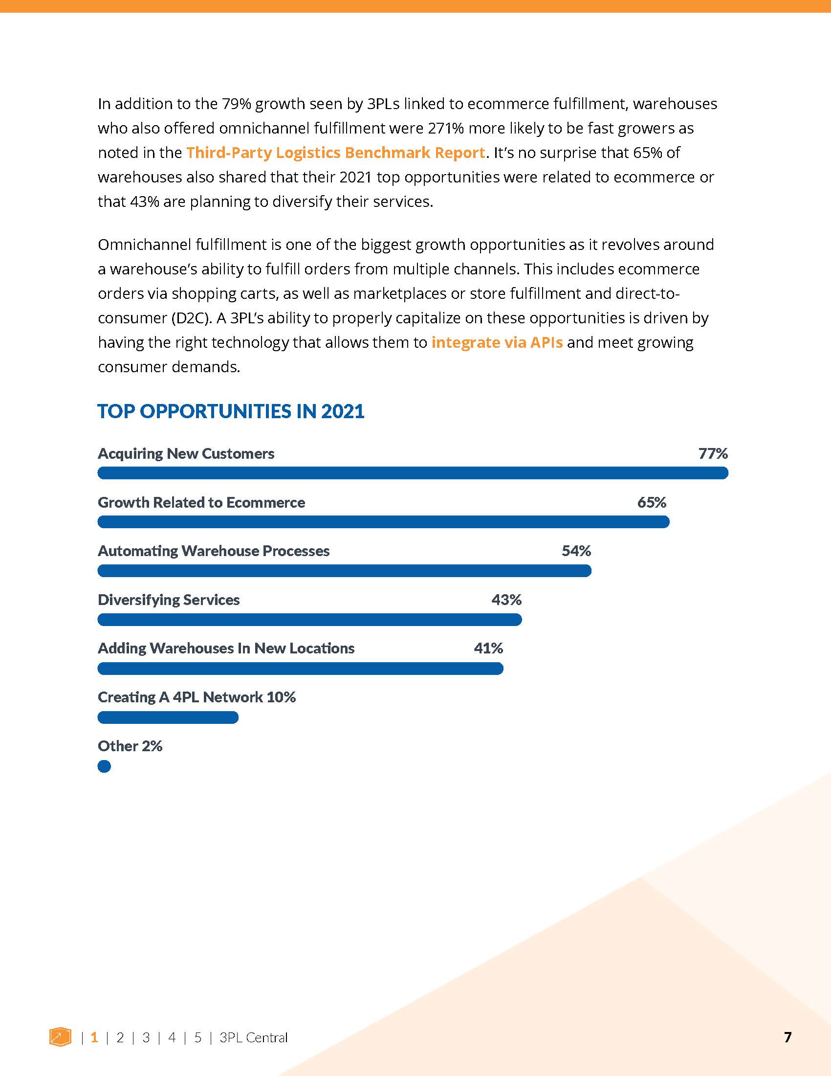 第三方物流行业报告