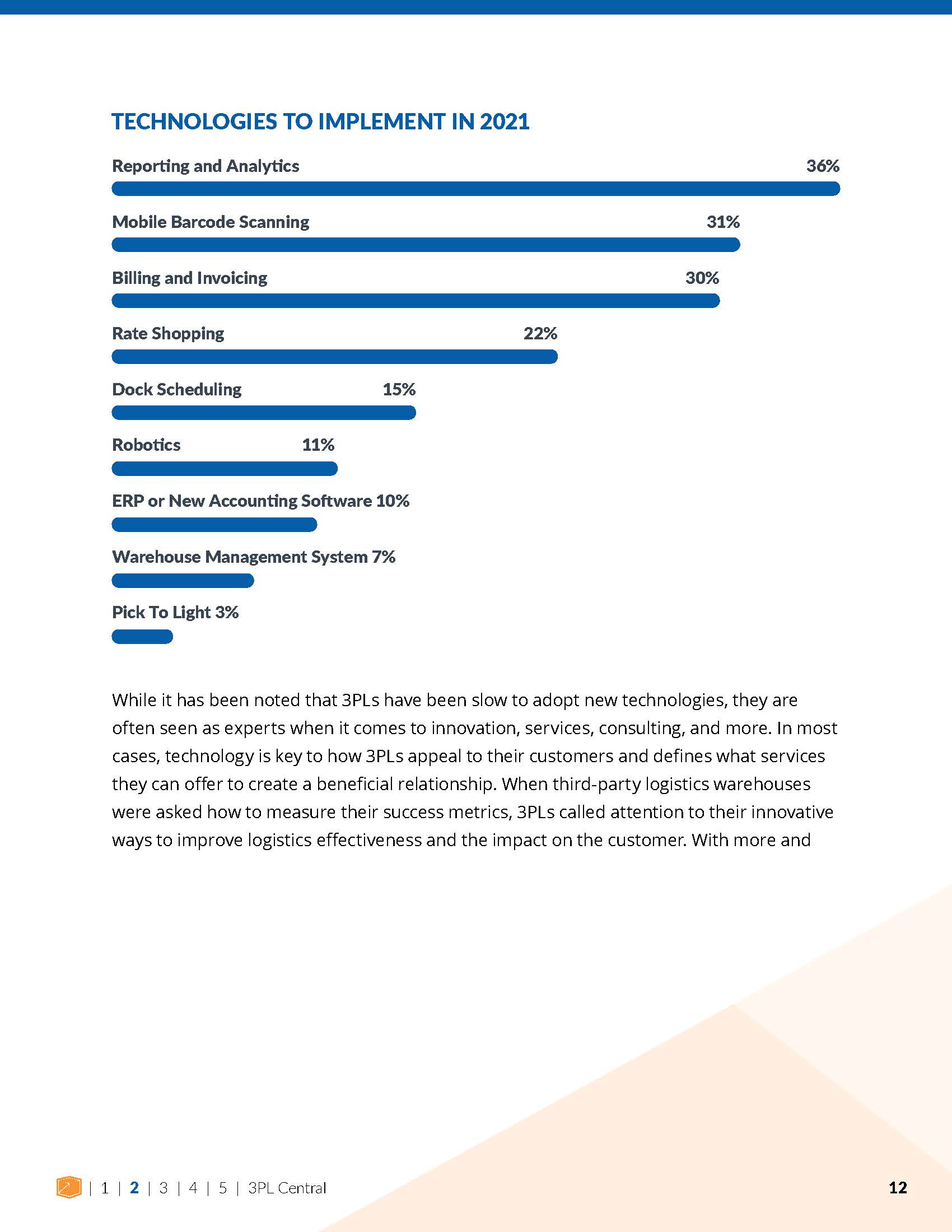 第三方物流行业报告