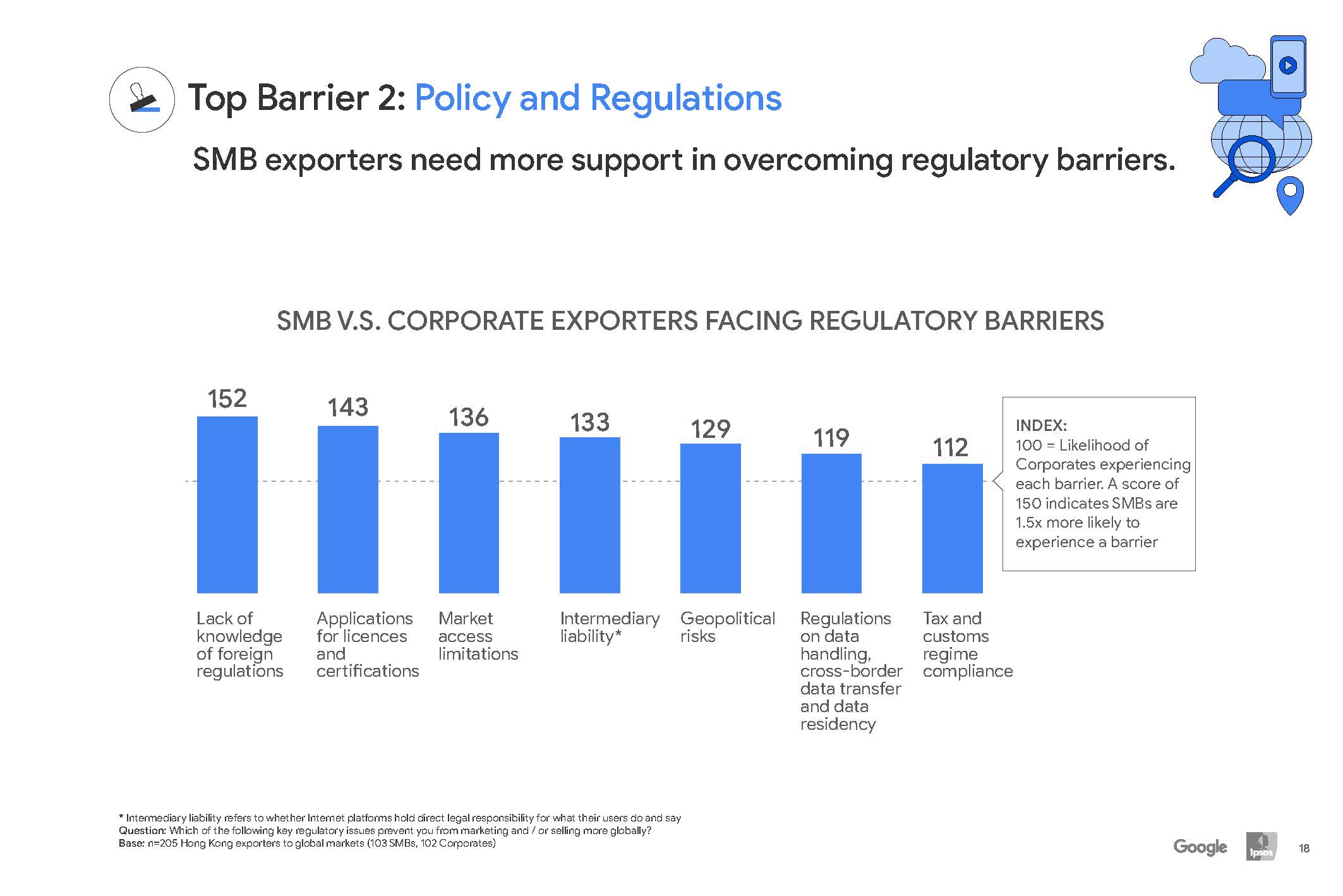 数字化智慧城市报告