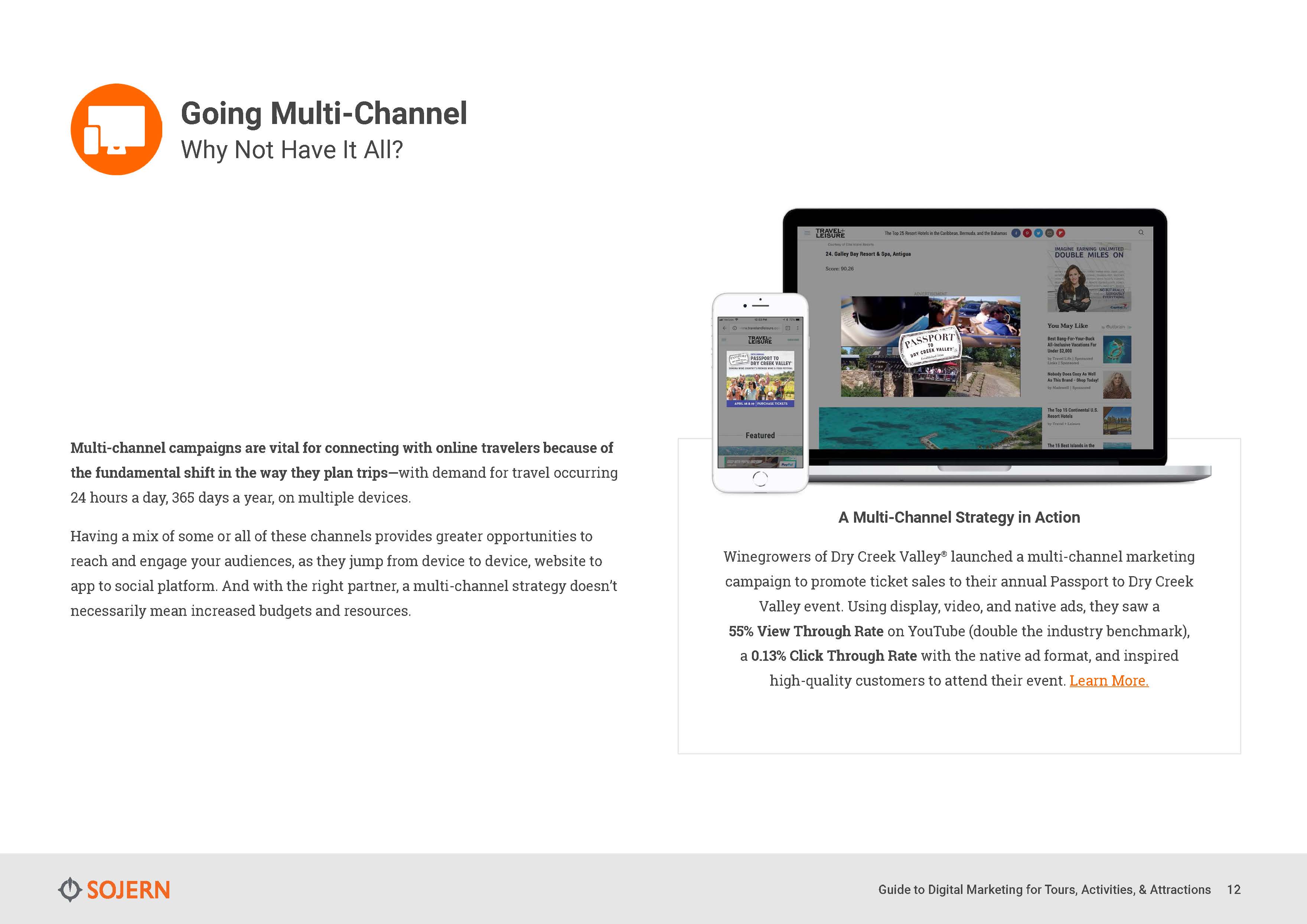 旅游市场营销报告