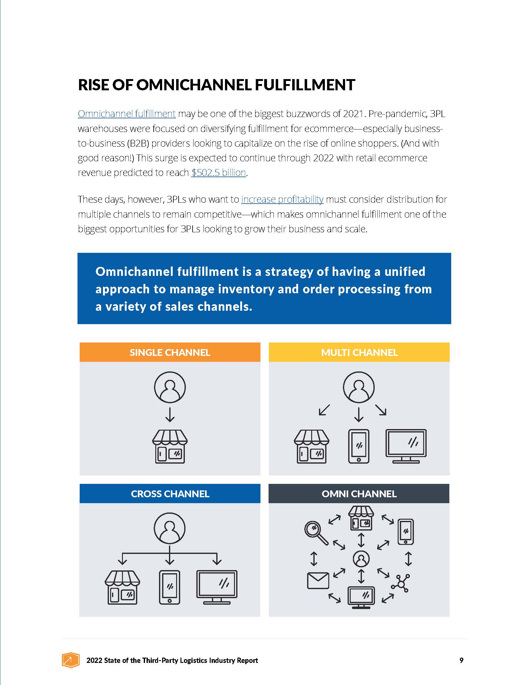 全球第三方物流研究报告