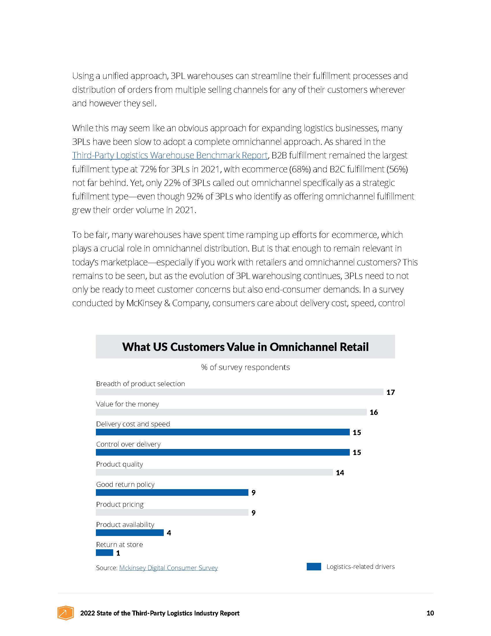全球第三方物流研究报告
