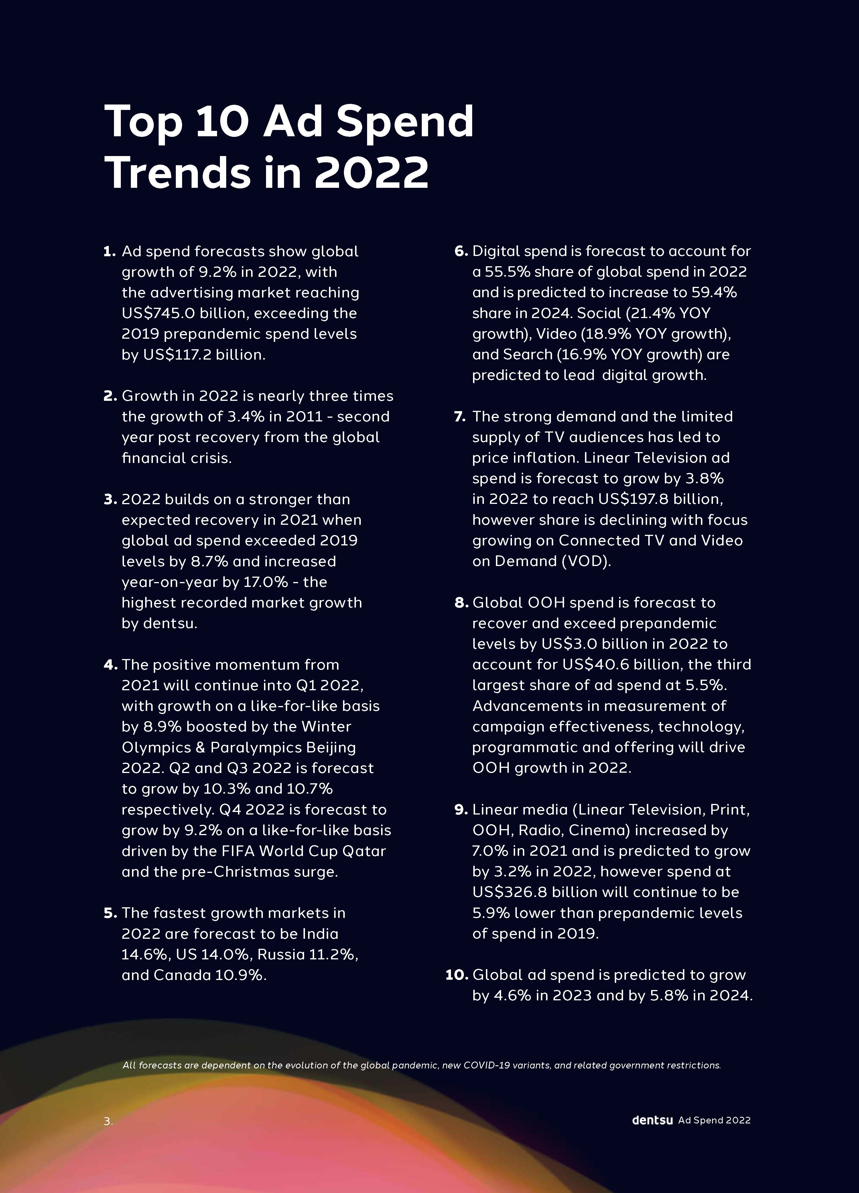 2022广告行业市场预测报告