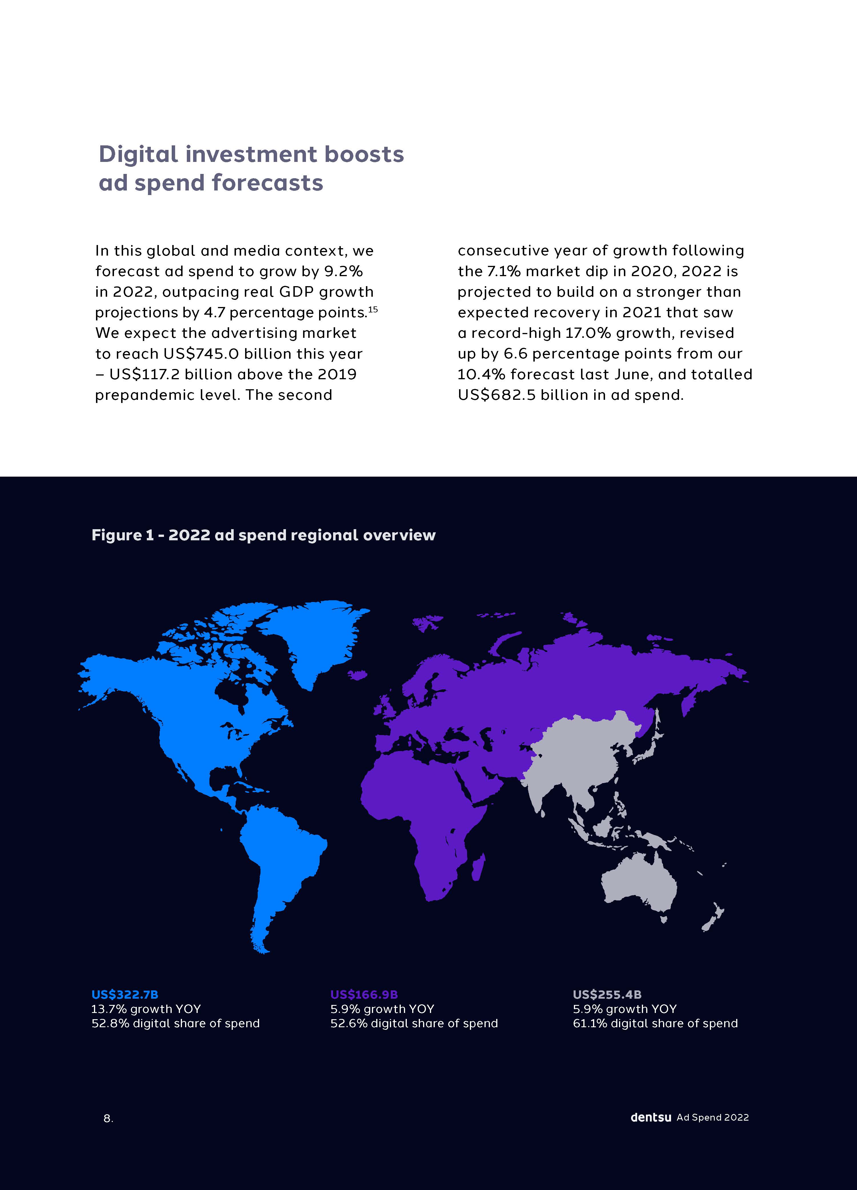2022广告行业市场预测报告