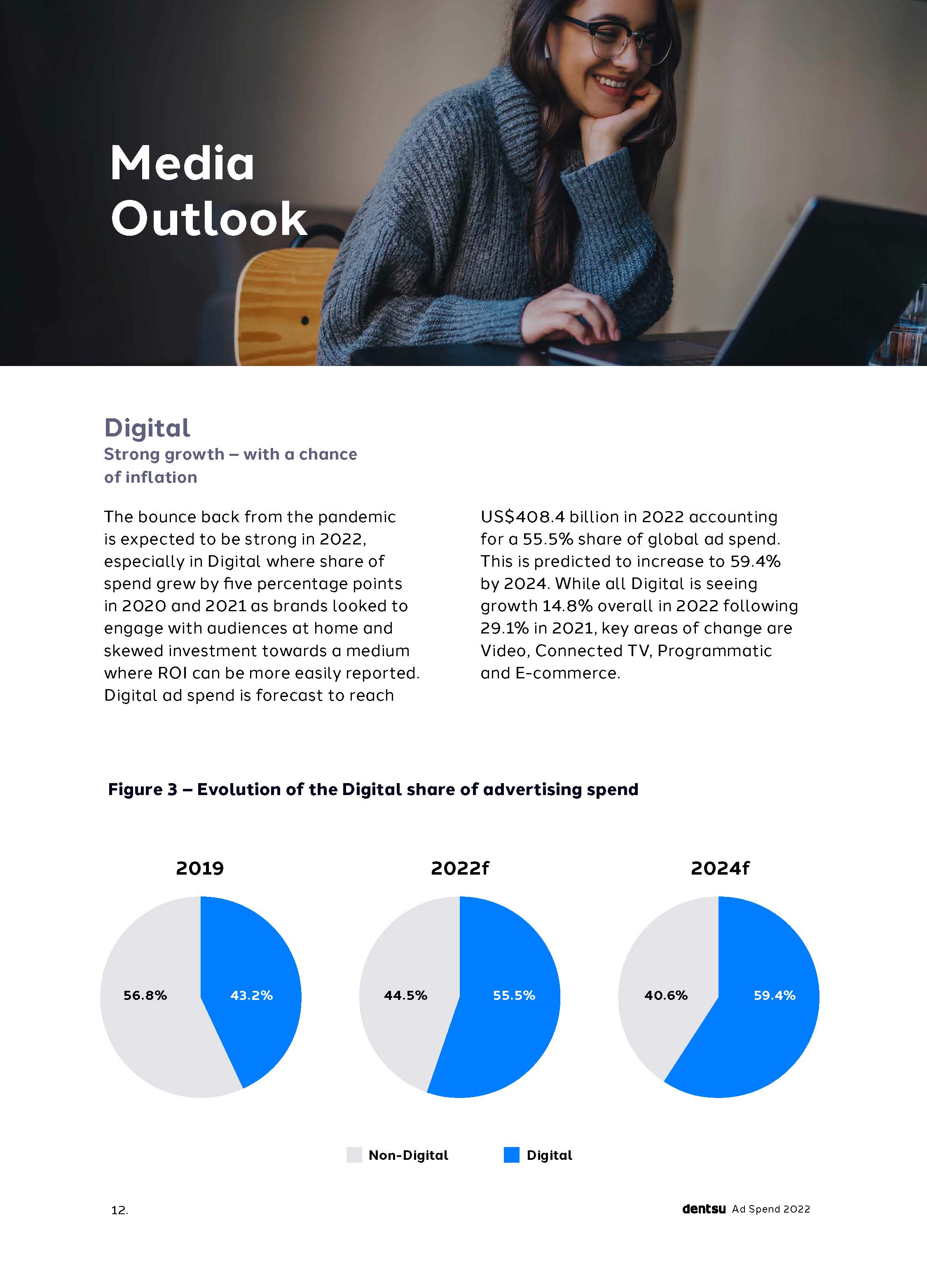 2022广告行业市场预测报告