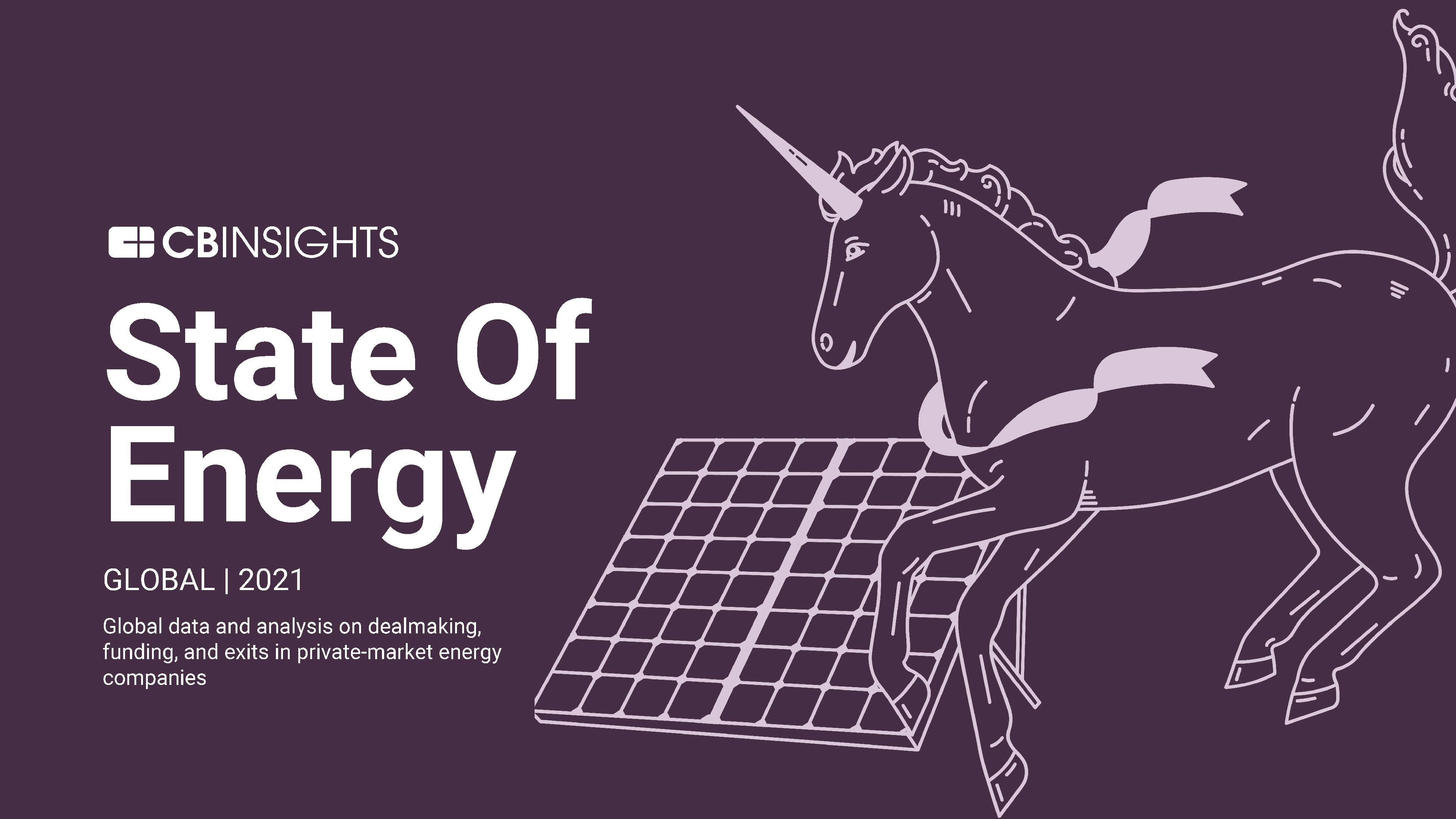 全球能源投资报告