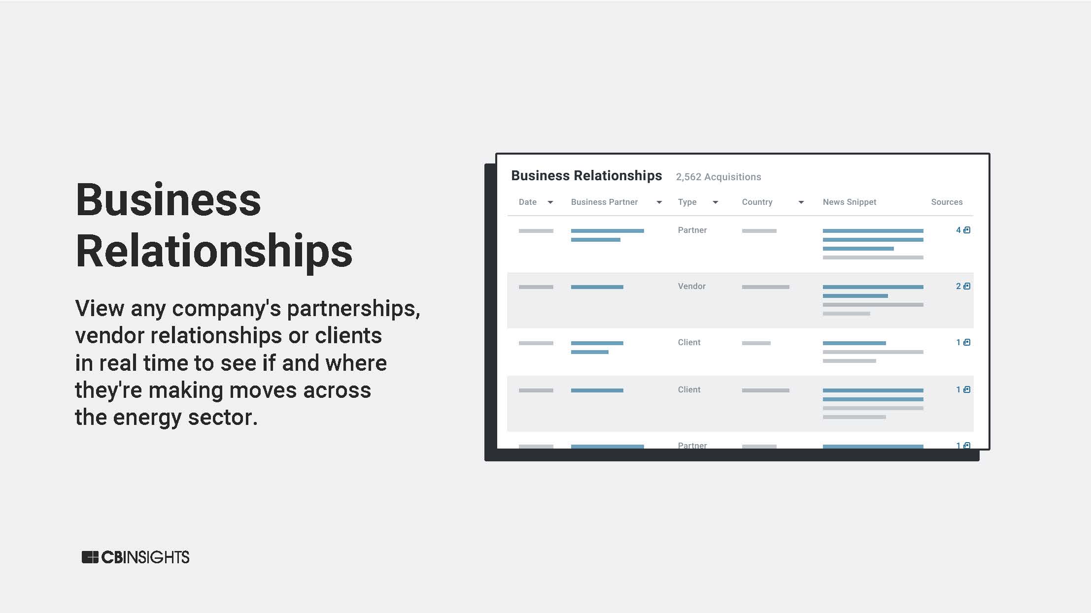 全球能源投资报告