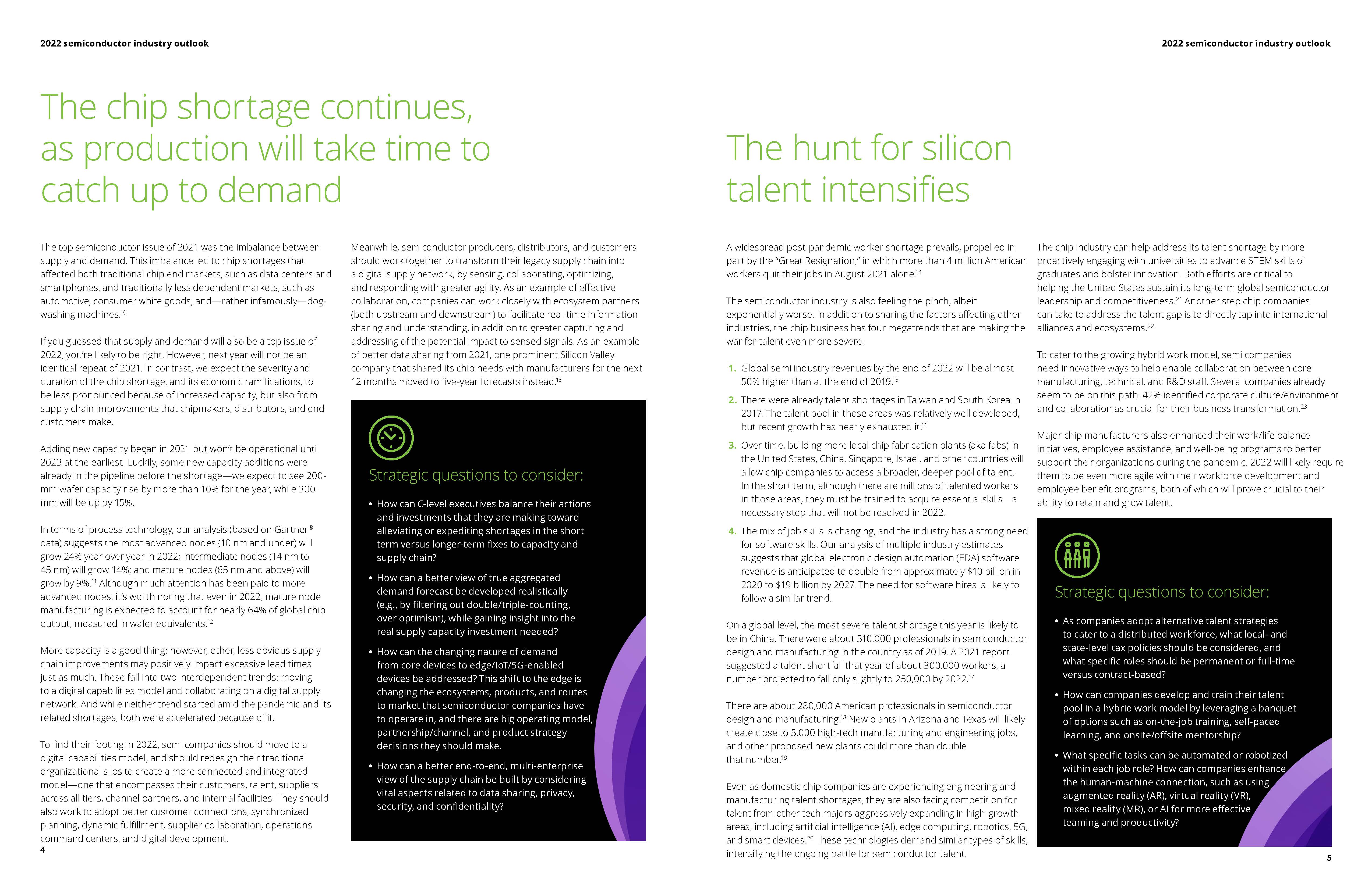 2022年半导体市场展望报告