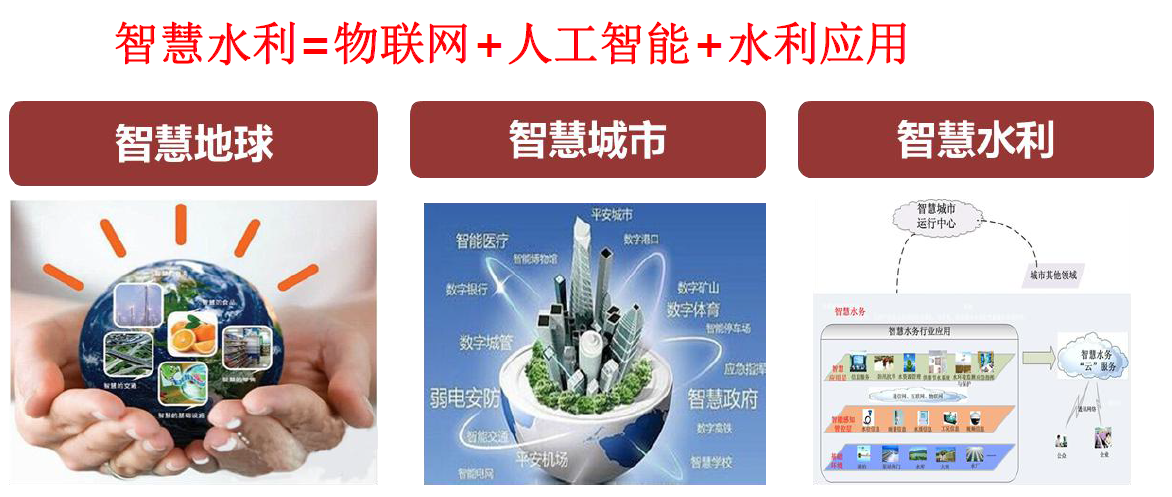 智慧水利是什么？相比传统水利的优势在哪？相关政策汇总