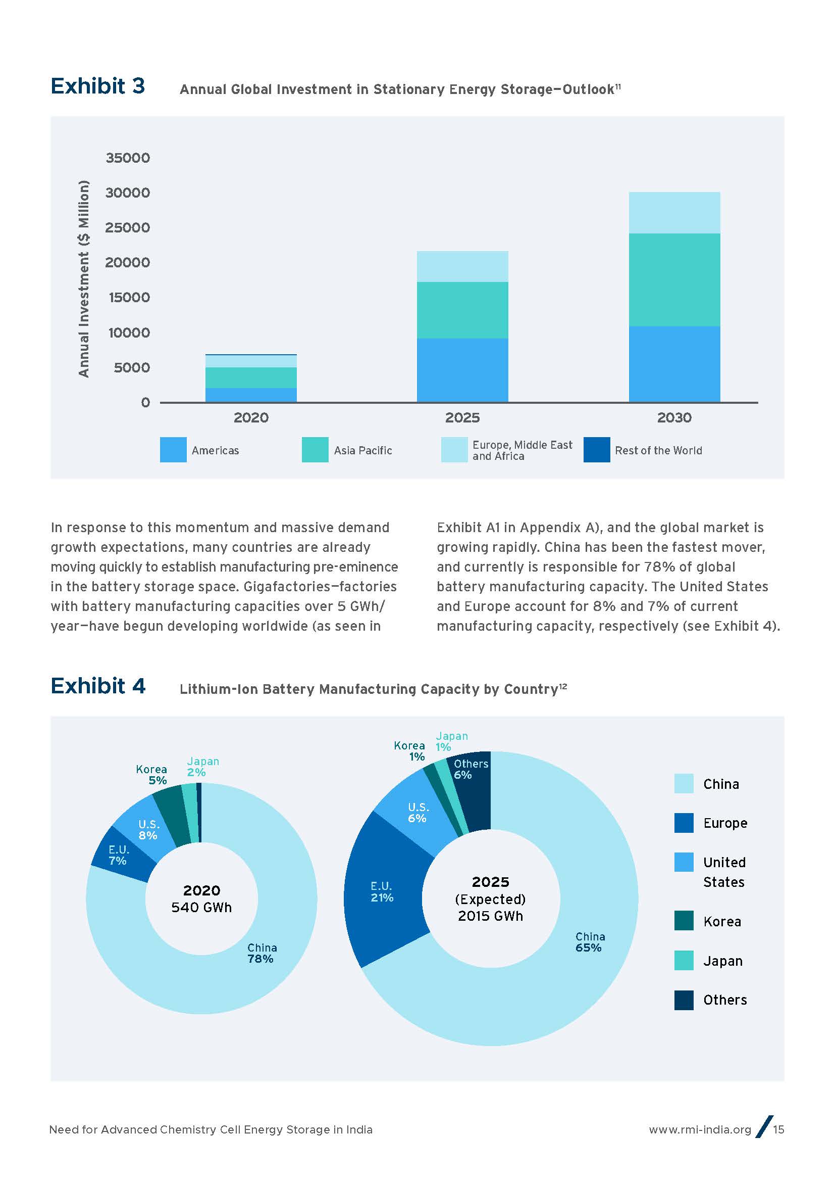 储能行业趋势报告