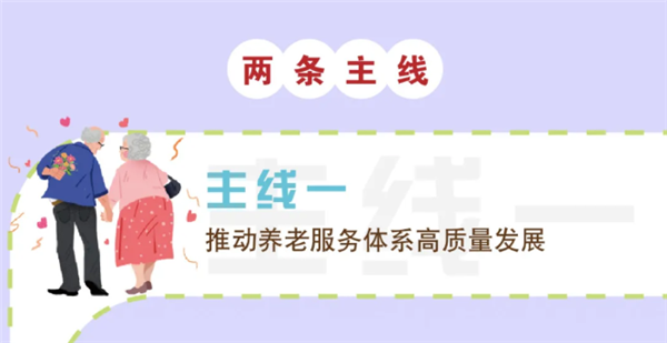 《“十四五”国家老龄事业发展和养老服务体系规划》解读